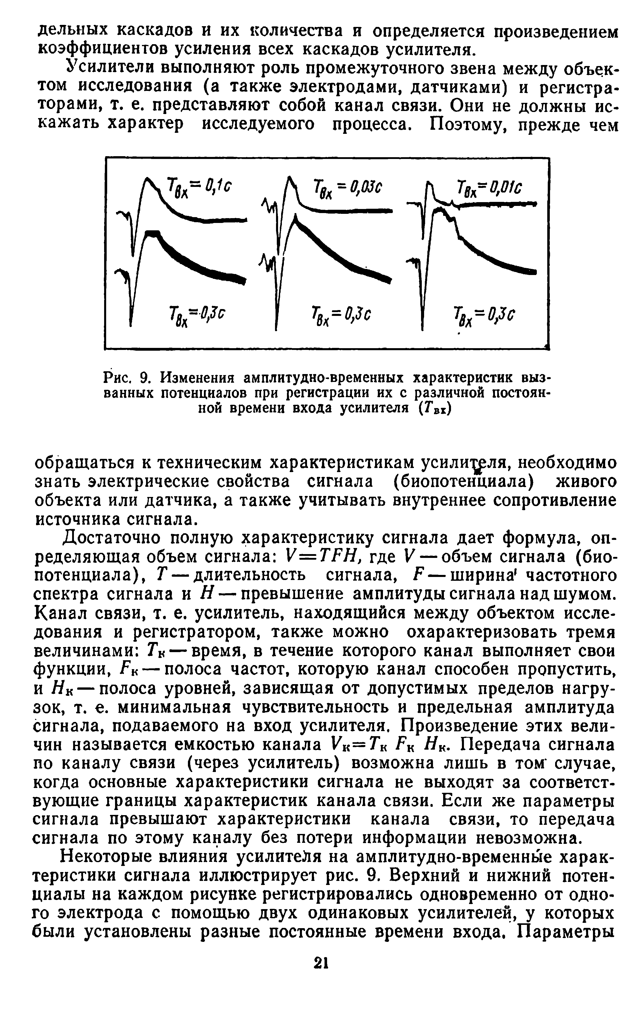 Рис. 9. Изменения амплитудно-временных характеристик вызванных потенциалов при регистрации их с различной постоянной времени входа усилителя (7ВХ)...