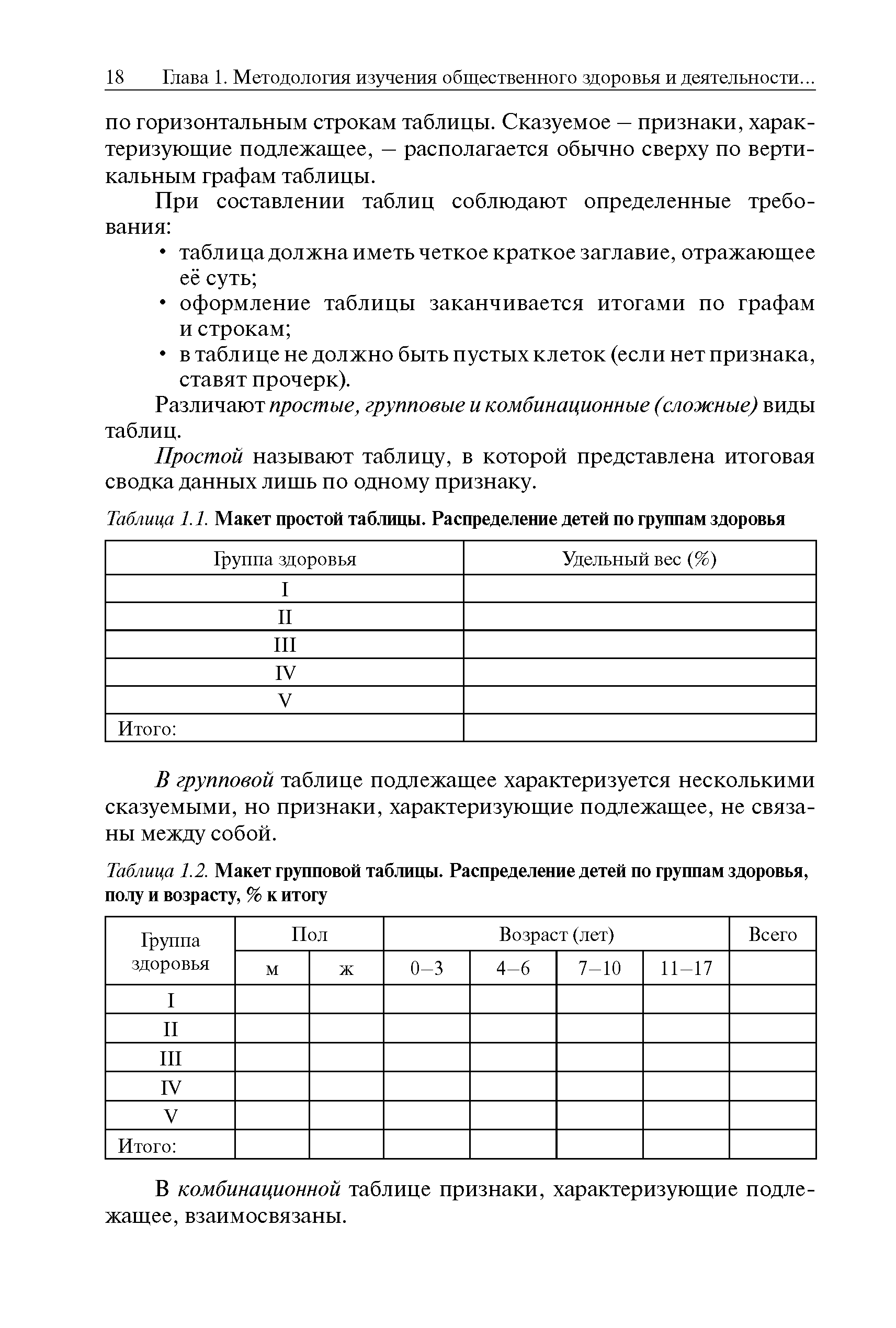 Таблица 1.1. Макет простой таблицы. Распределение детей по группам здоровья...