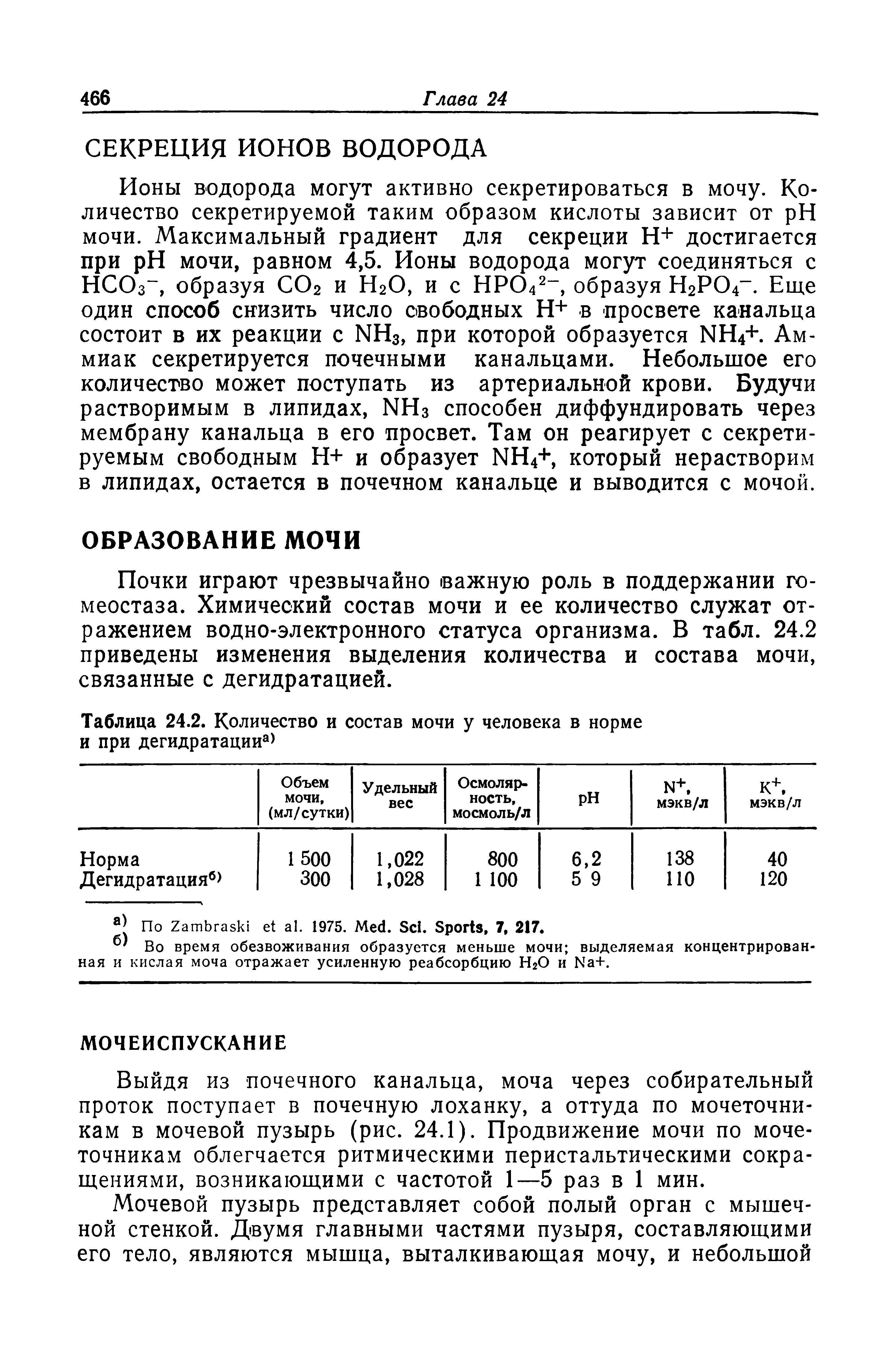 Таблица 24.2. Количество и состав мочи у человека в норме и при дегидратации3 ...