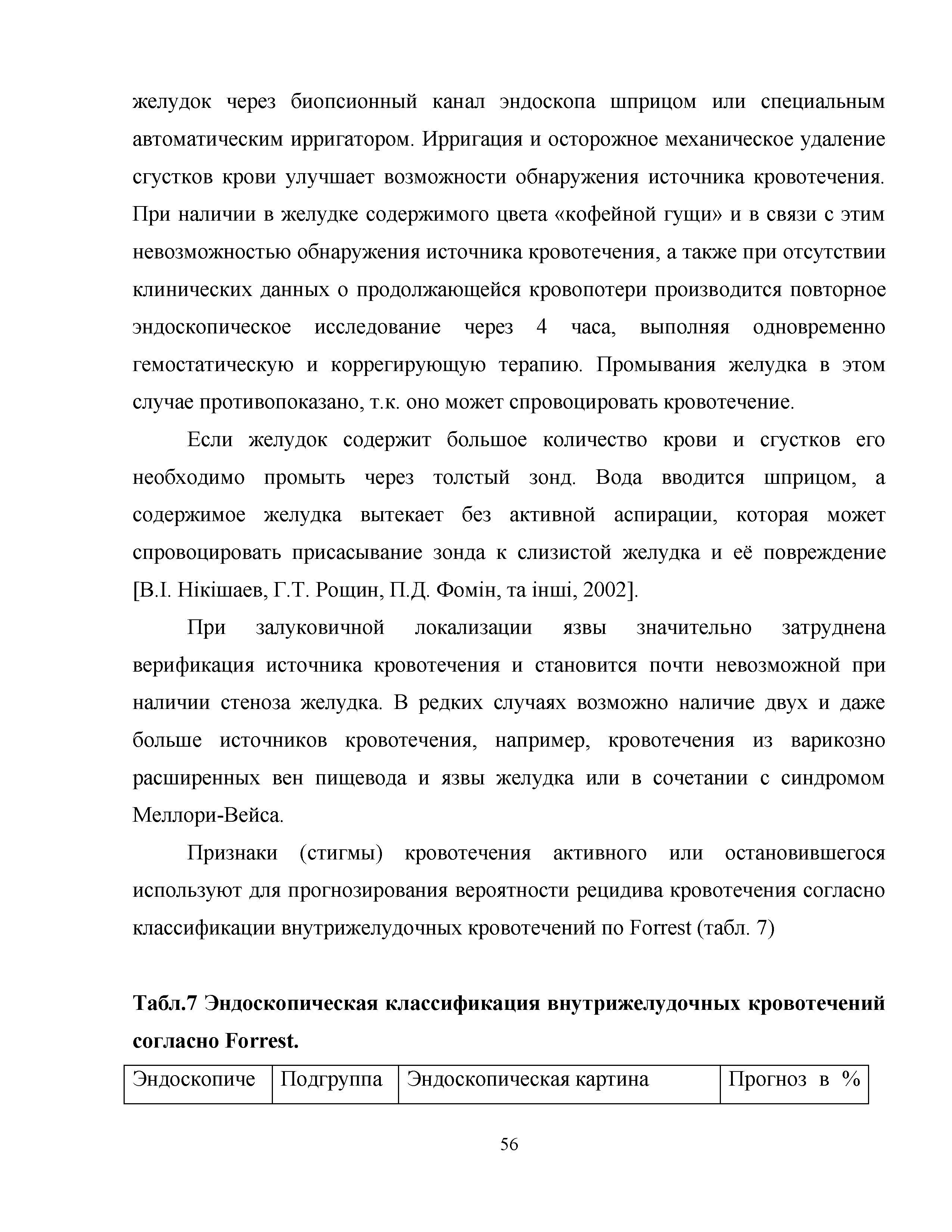 Табл.7 Эндоскопическая классификация внутрижелудочных кровотечений согласно F .