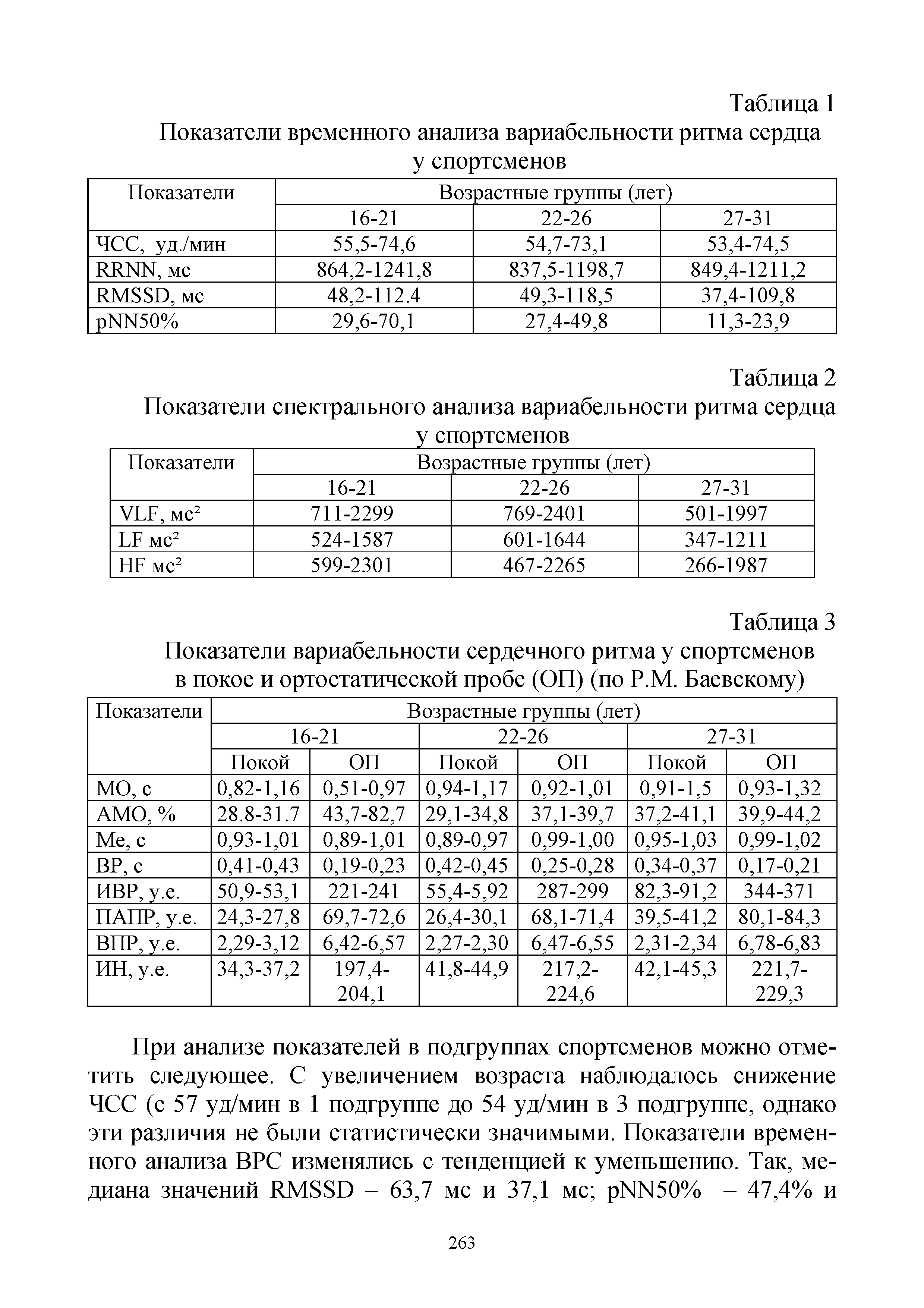 Таблица 2 Показатели спектрального анализа вариабельности ритма сердца у спортсменов...