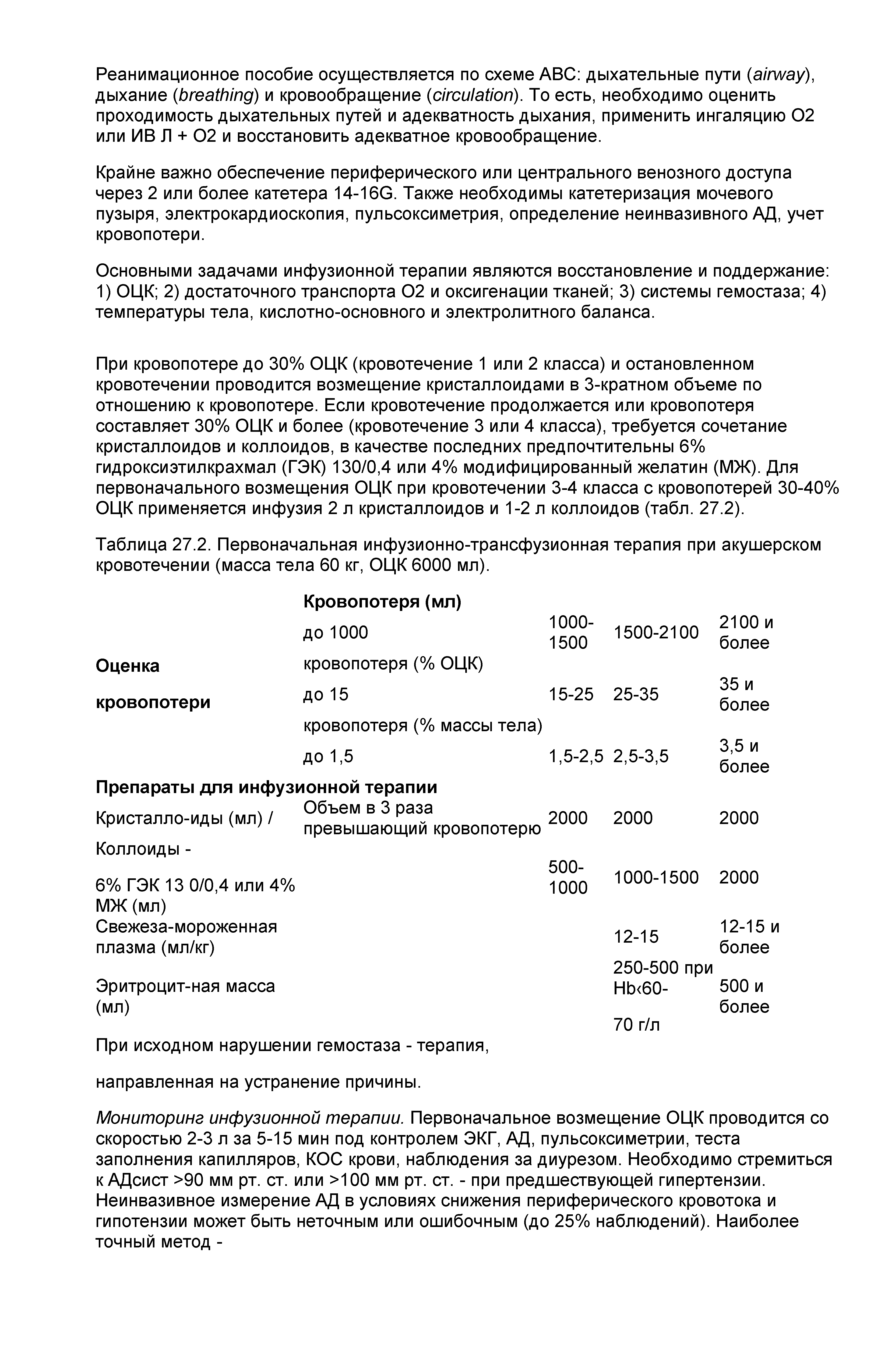 Таблица 27.2. Первоначальная инфузионно-трансфузионная терапия при акушерском кровотечении (масса тела 60 кг, ОЦК 6000 мл).