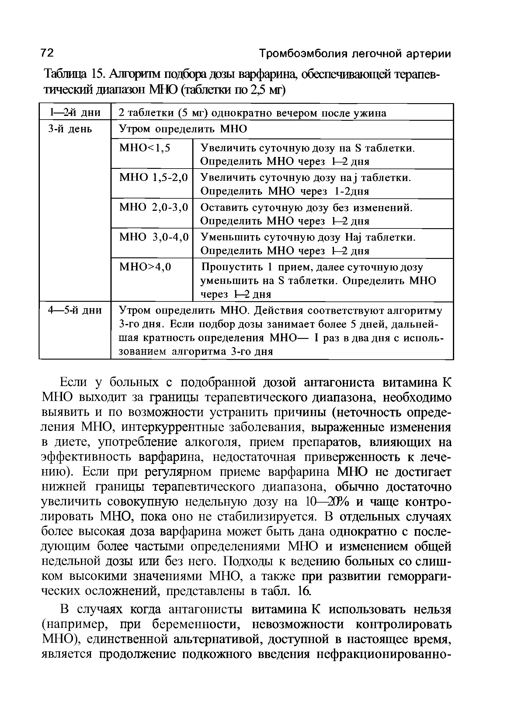 Таблица 15. Алгоритм подбора дозы варфарина, обеспечивающей терапевтический диапазон МНО (таблетки по 2,5 мг)...