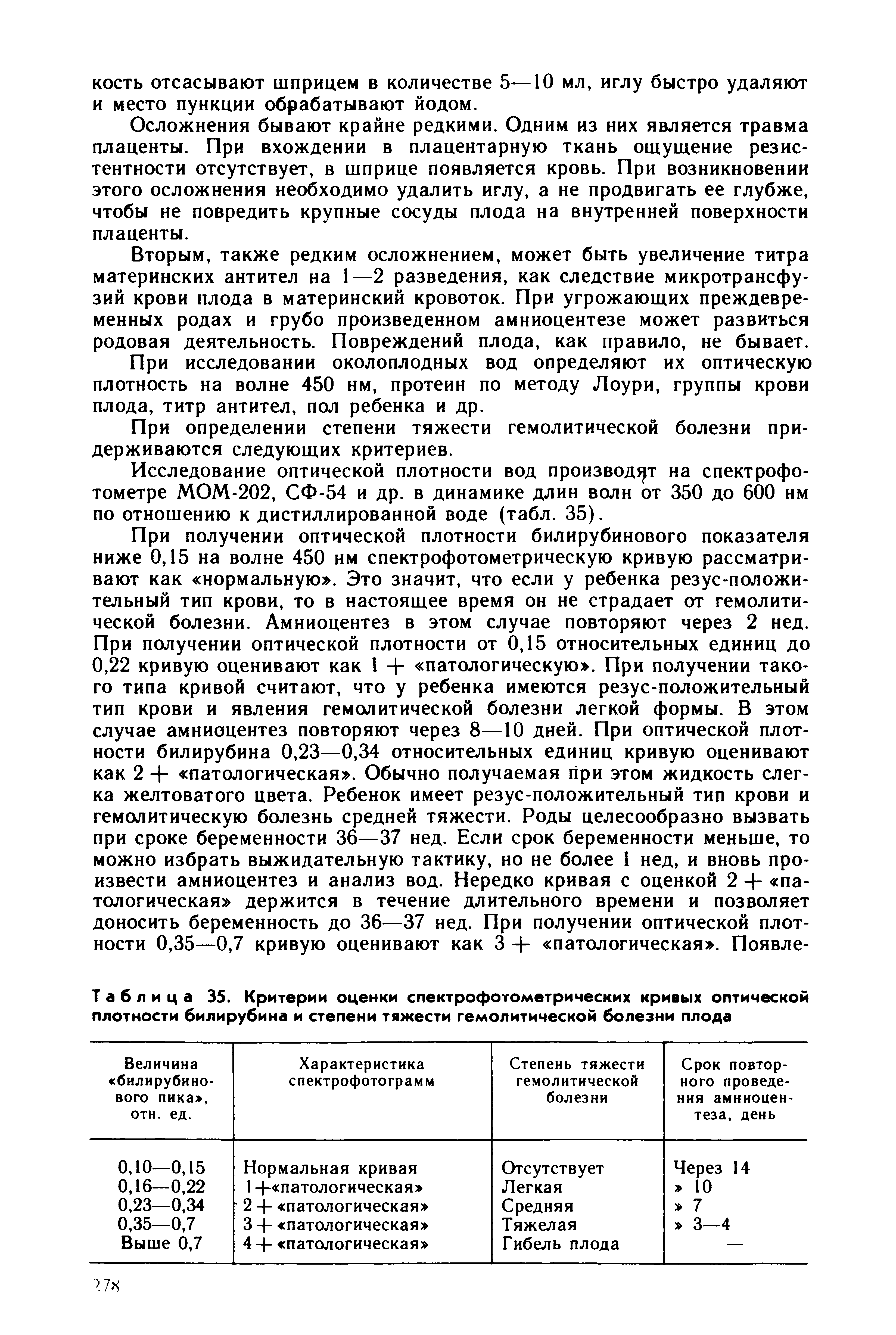 Таблица 35. Критерии оценки спектрофотометрических кривых оптической плотности билирубина и степени тяжести гемолитической болезни плода...