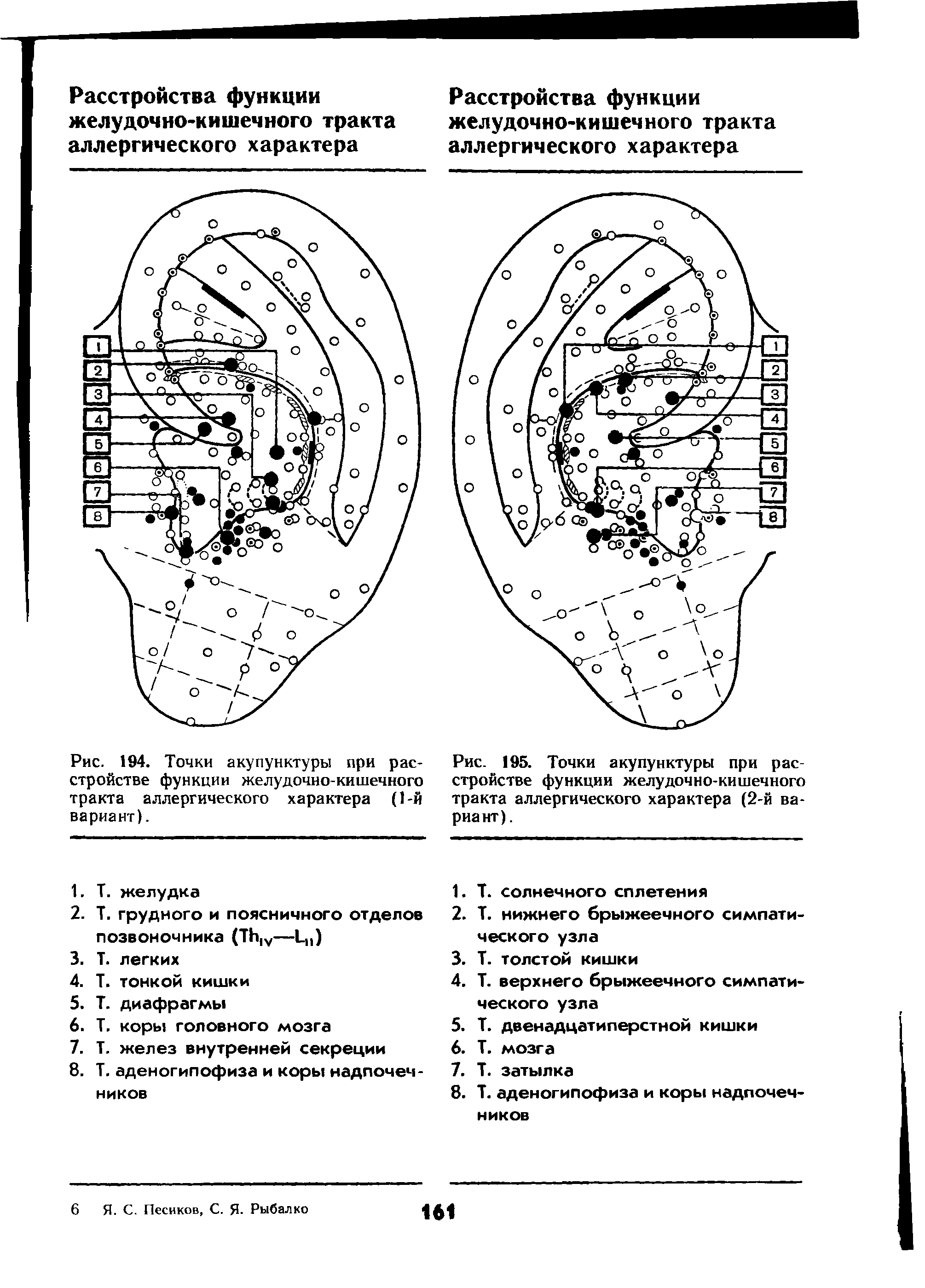 Рис. 194. Точки акупунктуры при расстройстве функции желудочно-кишечного тракта аллергического характера (1-й вариант).