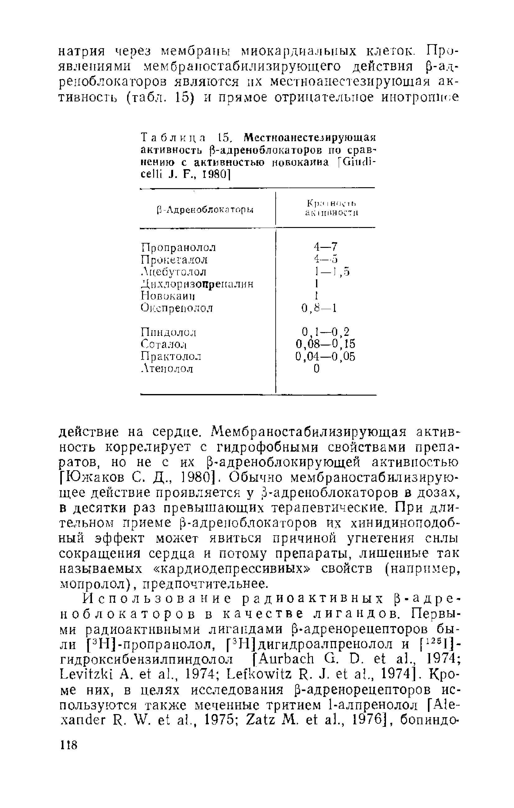 Таблица 15, Местноанестезирующая активность 0-адреноблокаторов по сравнению с активностью новокаина [Сик11-сеШ. 1. Б., 19801...