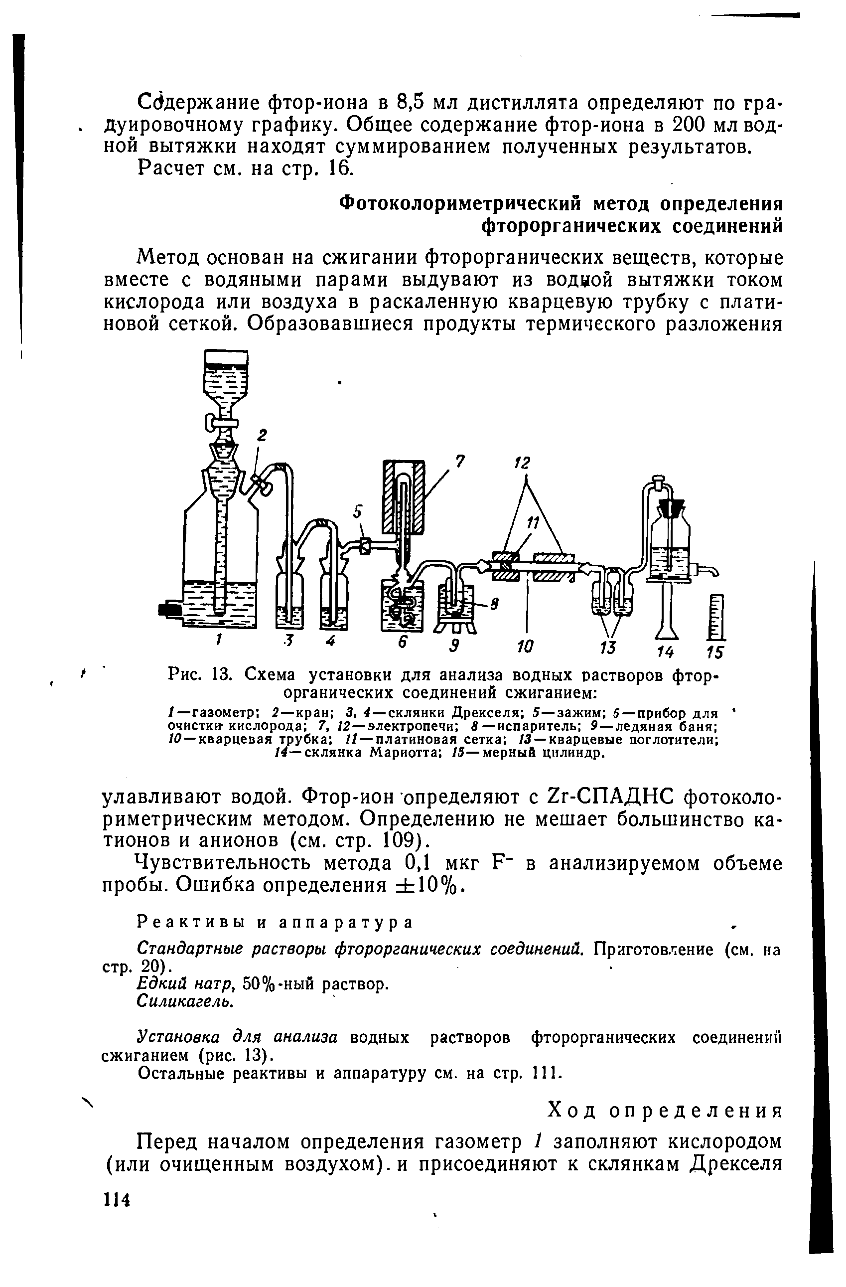 Рис. 13. Схема установки для анализа водных растворов фторорганических соединений сжиганием ...