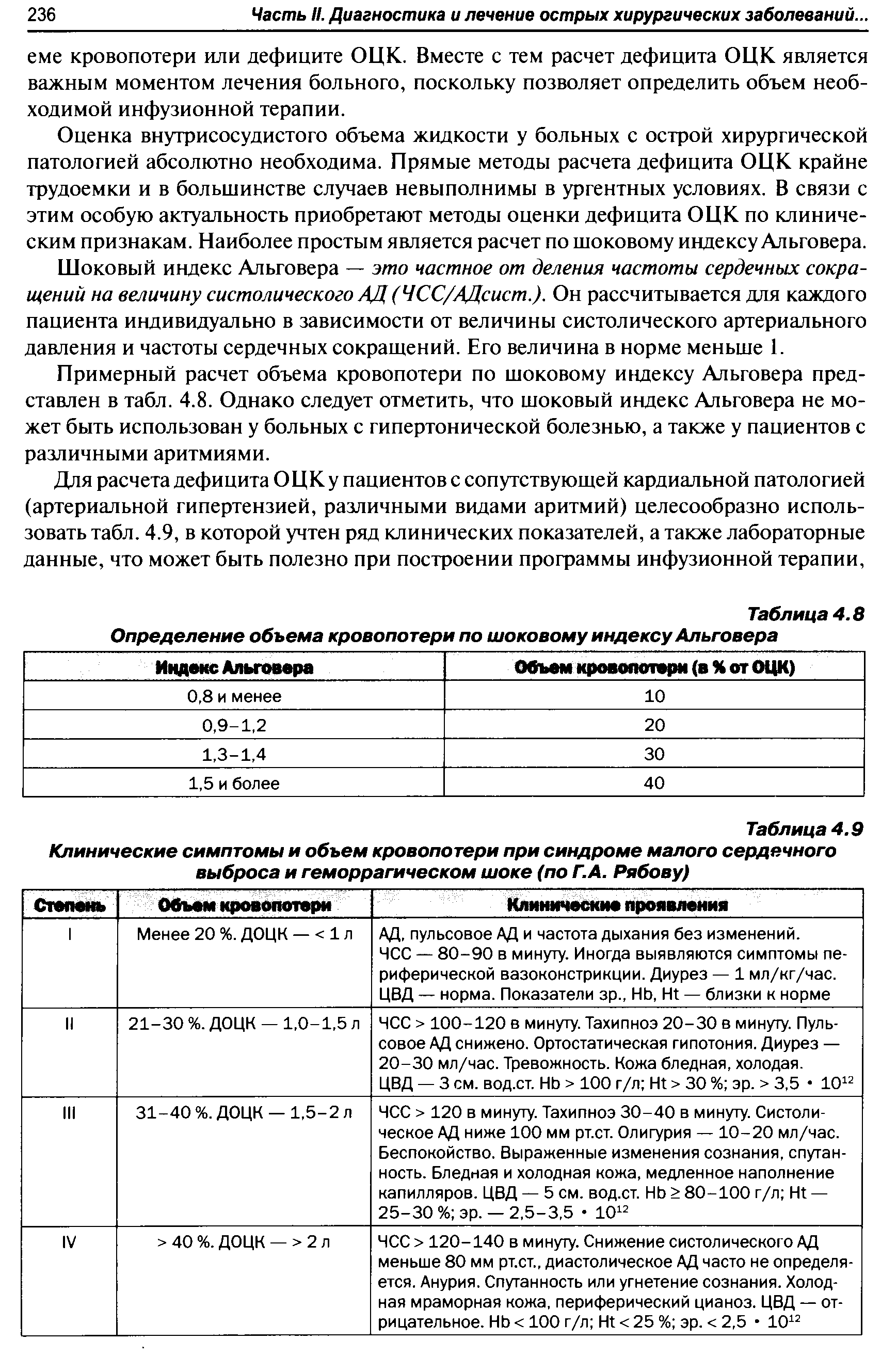 Таблица 4.8 Определение объема кровопотери по шоковому индексу Альговера...