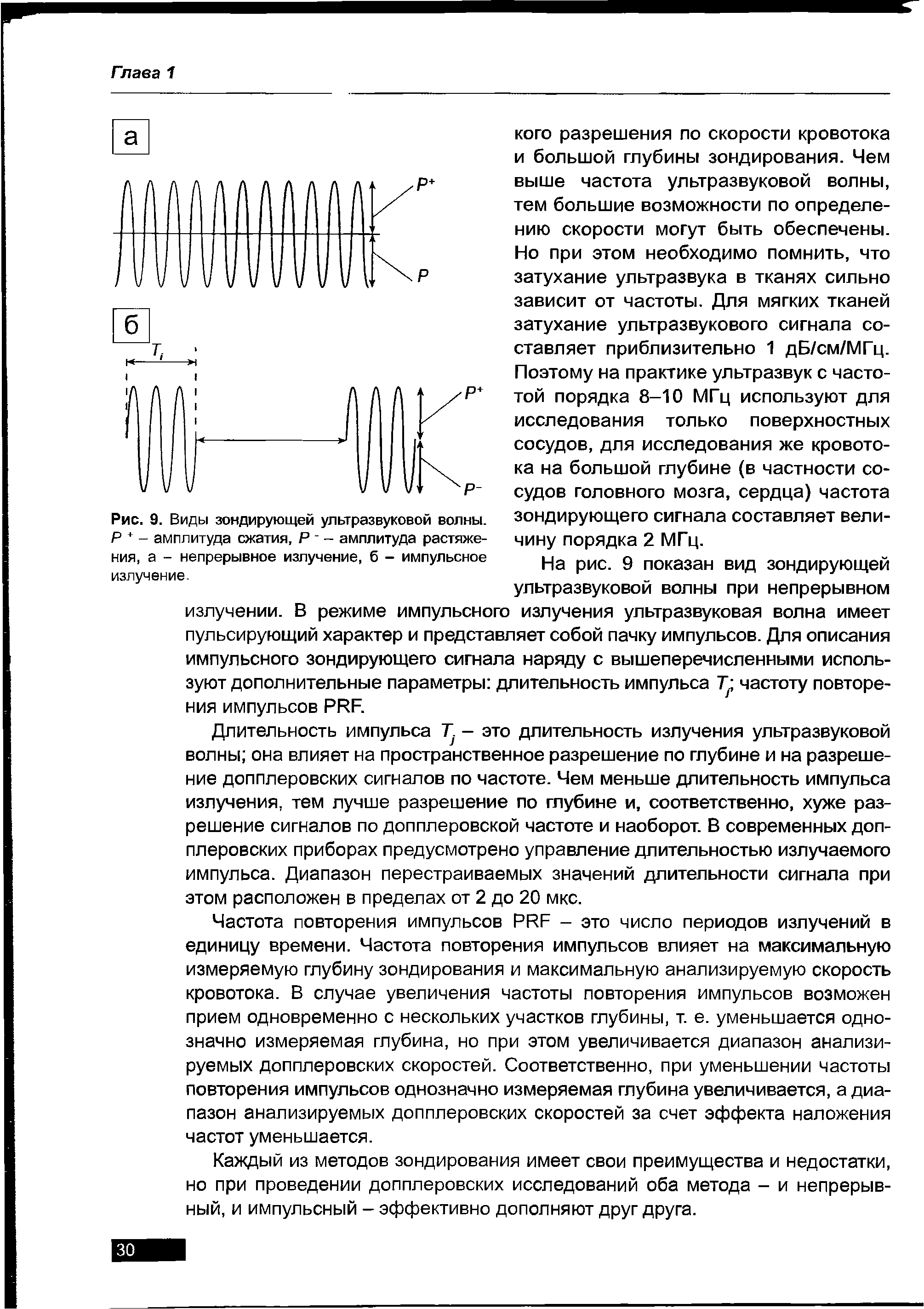 Рис. 9. Виды зондирующей ультразвуковой волны. Р + - амплитуда сжатия, Р - - амплитуда растяжения, а - непрерывное излучение, б - импульсное излучение.