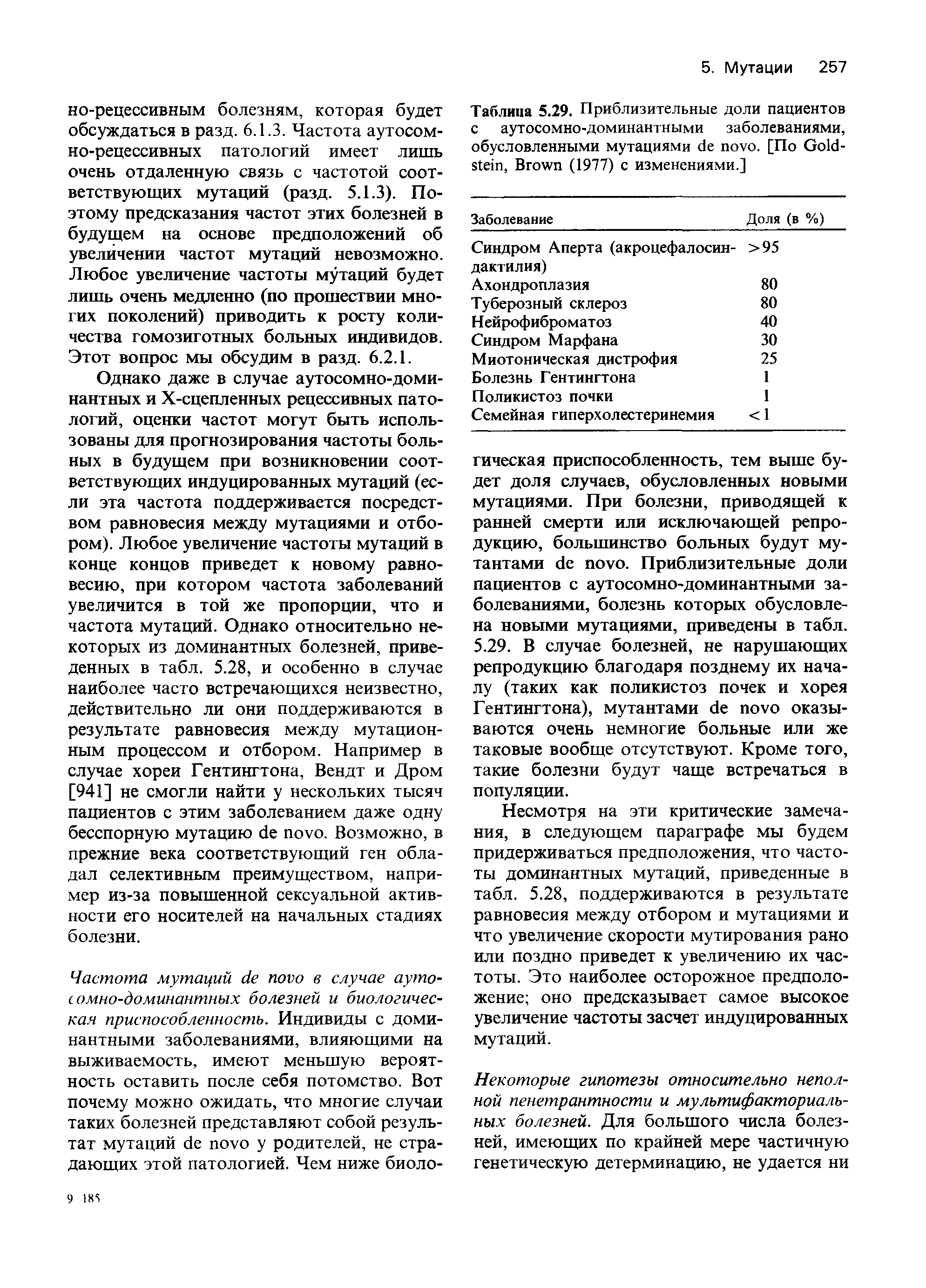Таблица 5.29. Приблизительные доли пациентов с аутосомно-доминантными заболеваниями, обусловленными мутациями . [По G , B (1977) с изменениями.]...