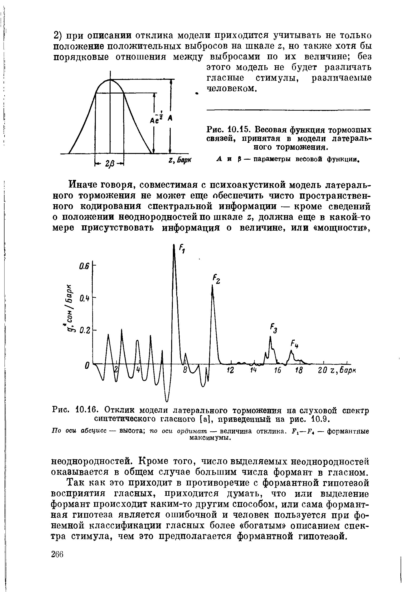 Рис. 10.16. Отклик модели латерального торможения на слуховой спектр синтетического гласного [а], приведенный на рис. 10.9.