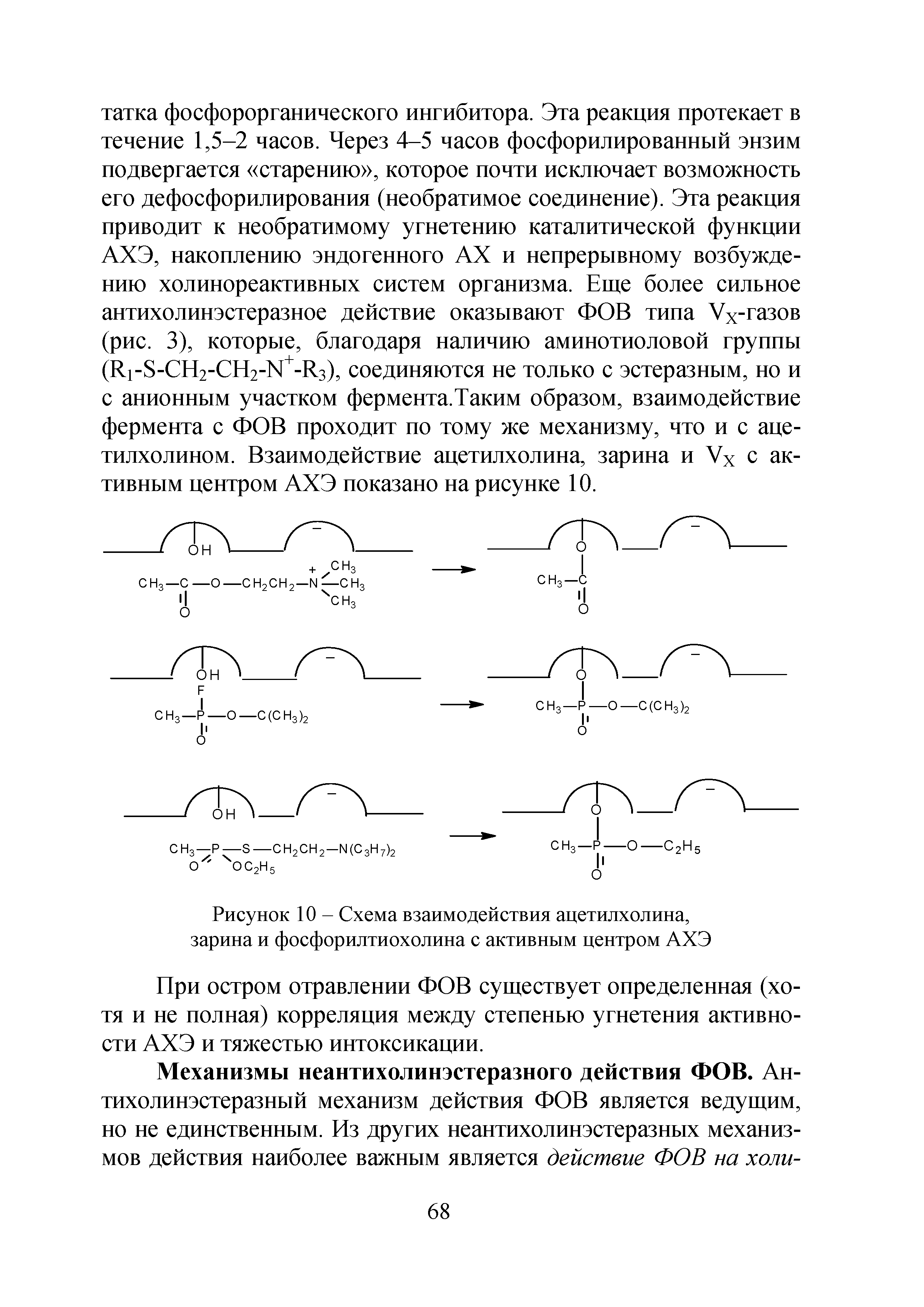 Рисунок 10 - Схема взаимодействия ацетилхолина, зарина и фосфорилтиохолина с активным центром АХЭ...
