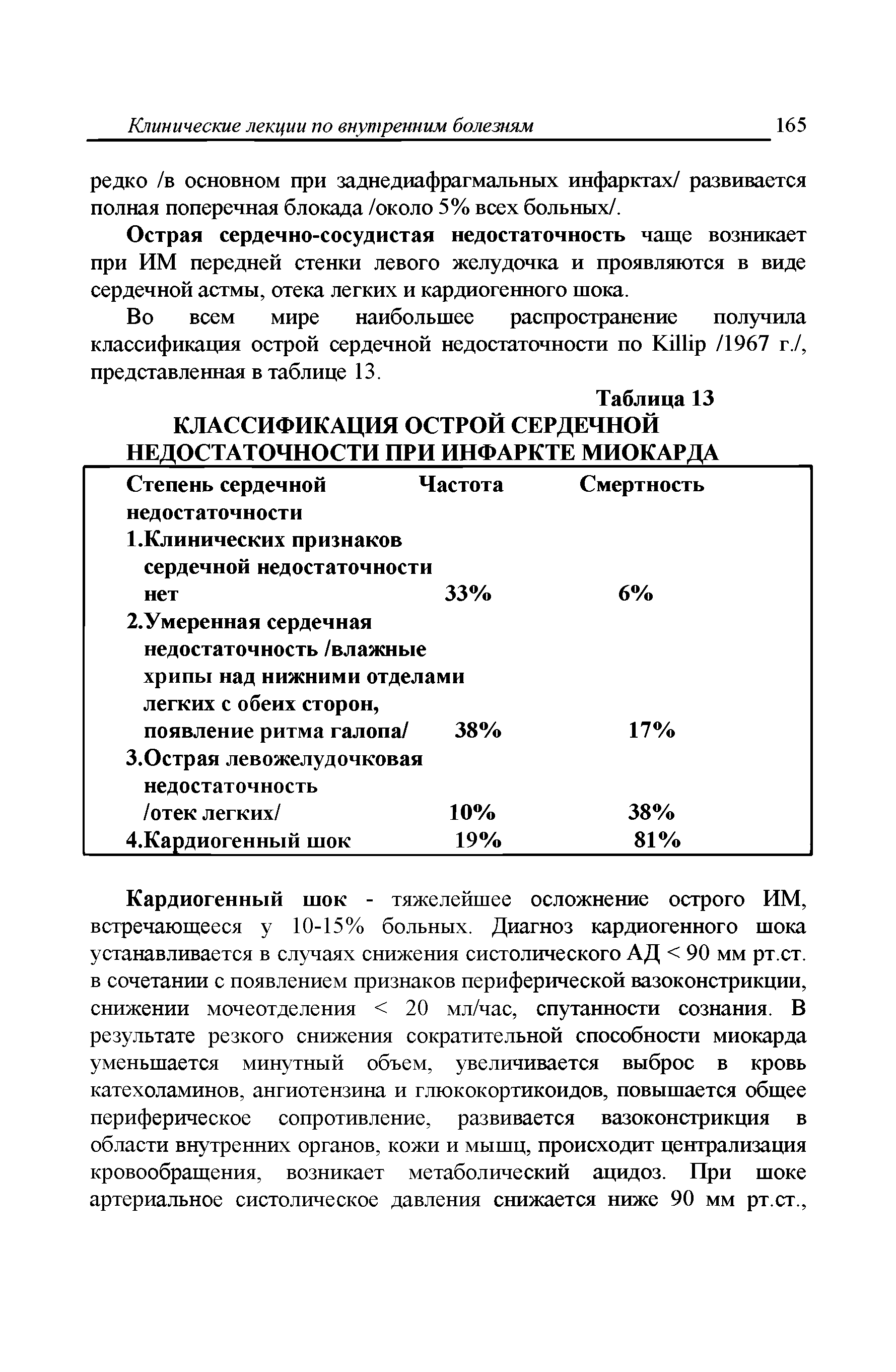 Таблица 13 КЛАССИФИКАЦИЯ ОСТРОЙ СЕРДЕЧНОЙ НЕДОСТАТОЧНОСТИ ПРИ ИНФАРКТЕ МИОКАРДА ...