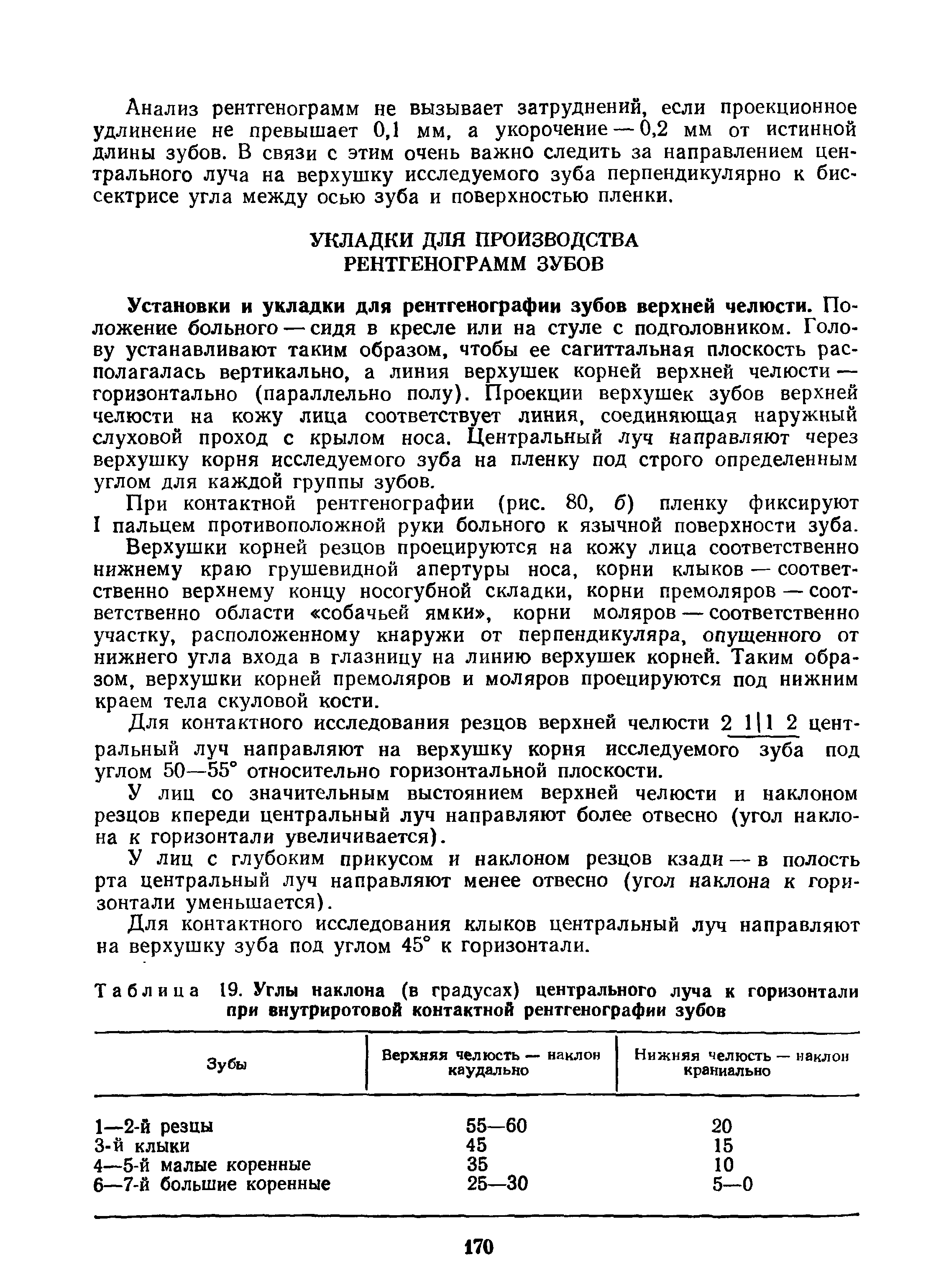 Таблица 19. Углы наклона (в градусах) центрального луча к горизонтали при внутриротовой контактной рентгенографии зубов...