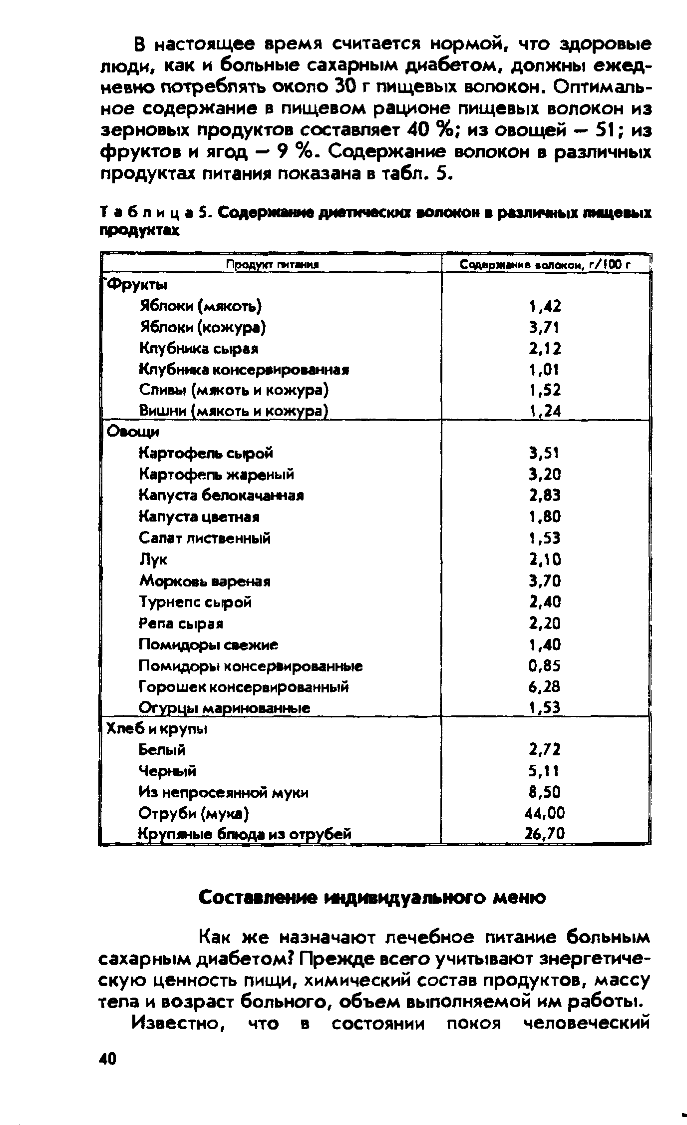 Таблица 5. Содержание диетических волокон в разлжиых пищевых продуктах...