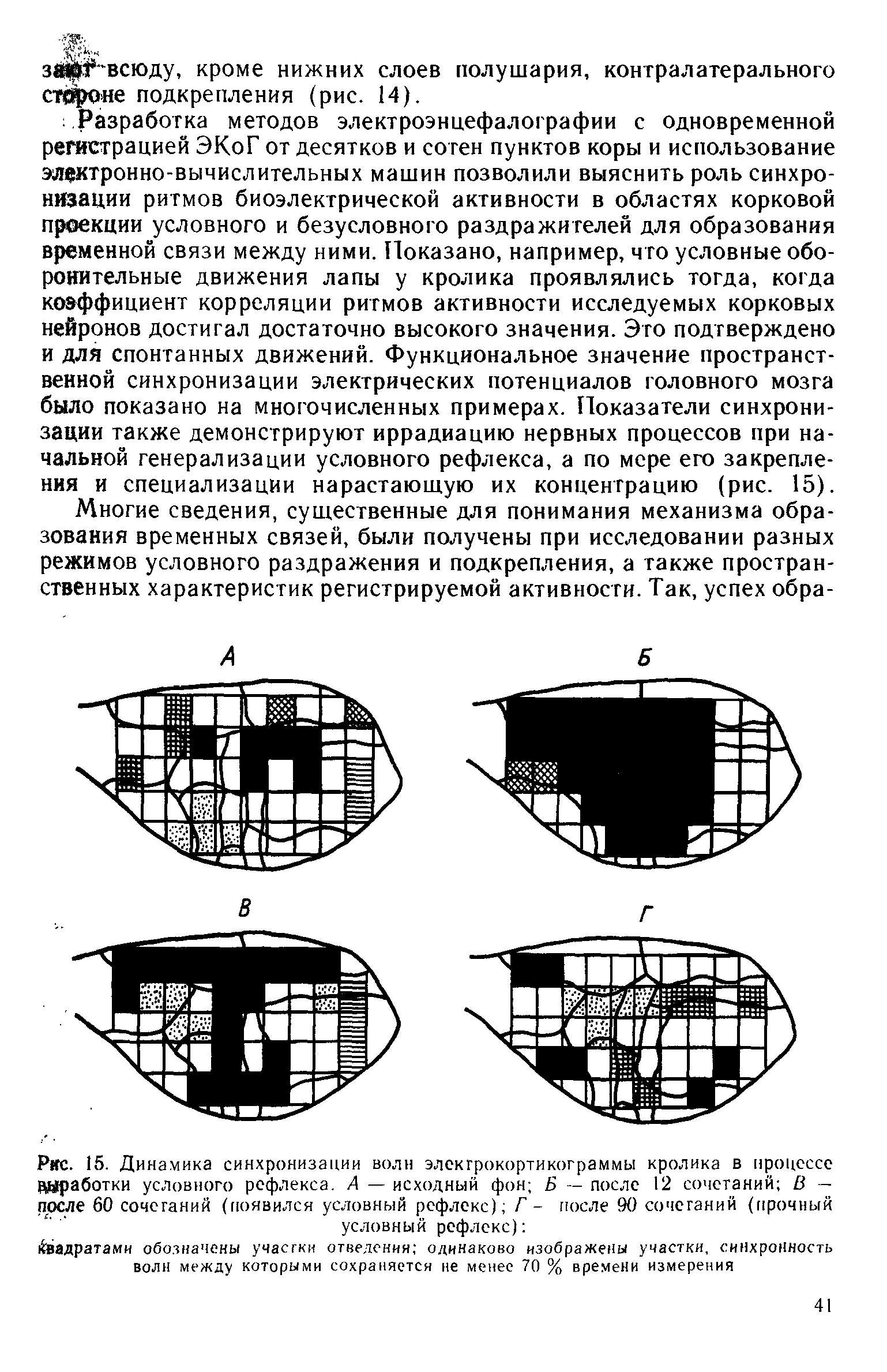 Рис. 15. Динамика синхронизации волн электрокортикограммы кролика в процессе Выработки условного рефлекса. А — исходный фон Б — после 12 сочетаний В — после 60 сочетаний (появился условный рефлекс) Г - после 90 сочетаний (прочный условный рефлекс) ...