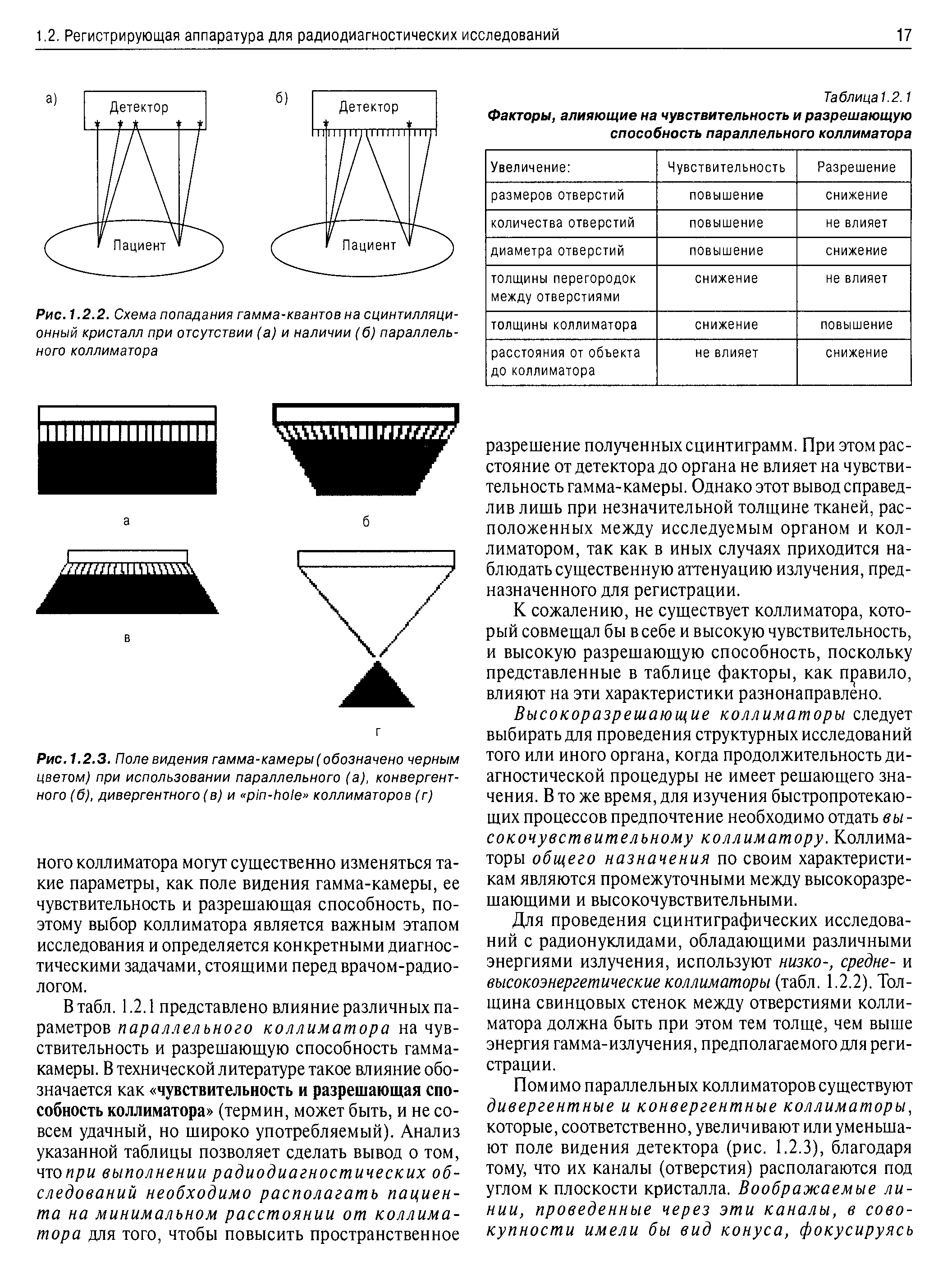 Таблица 1.2.1 Факторы, влияющие на чувствительность и разрешающую способность параллельного коллиматора...