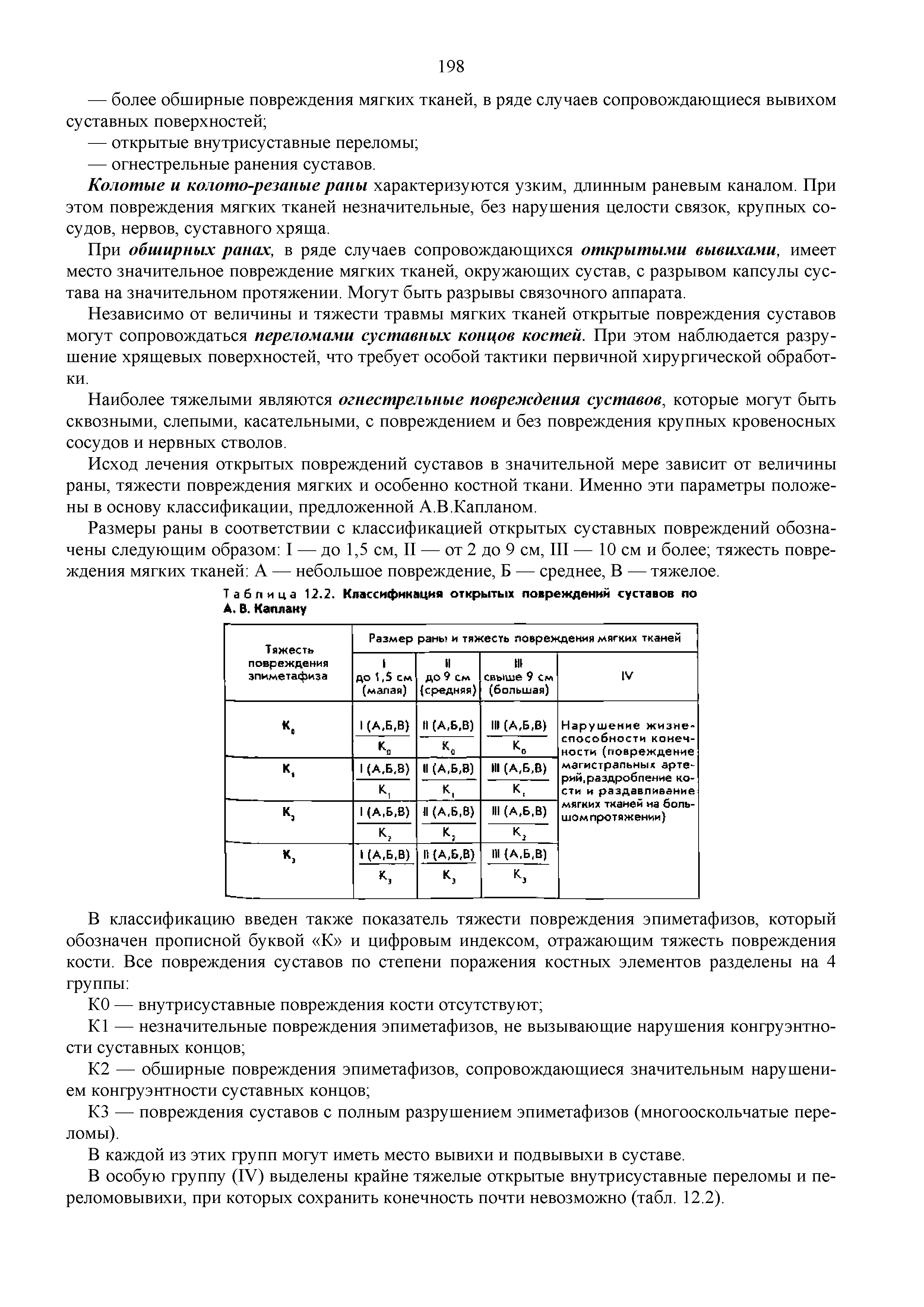 Таблица 12.2. Классификация открытых повреждений суставов по А. В. Каплану...