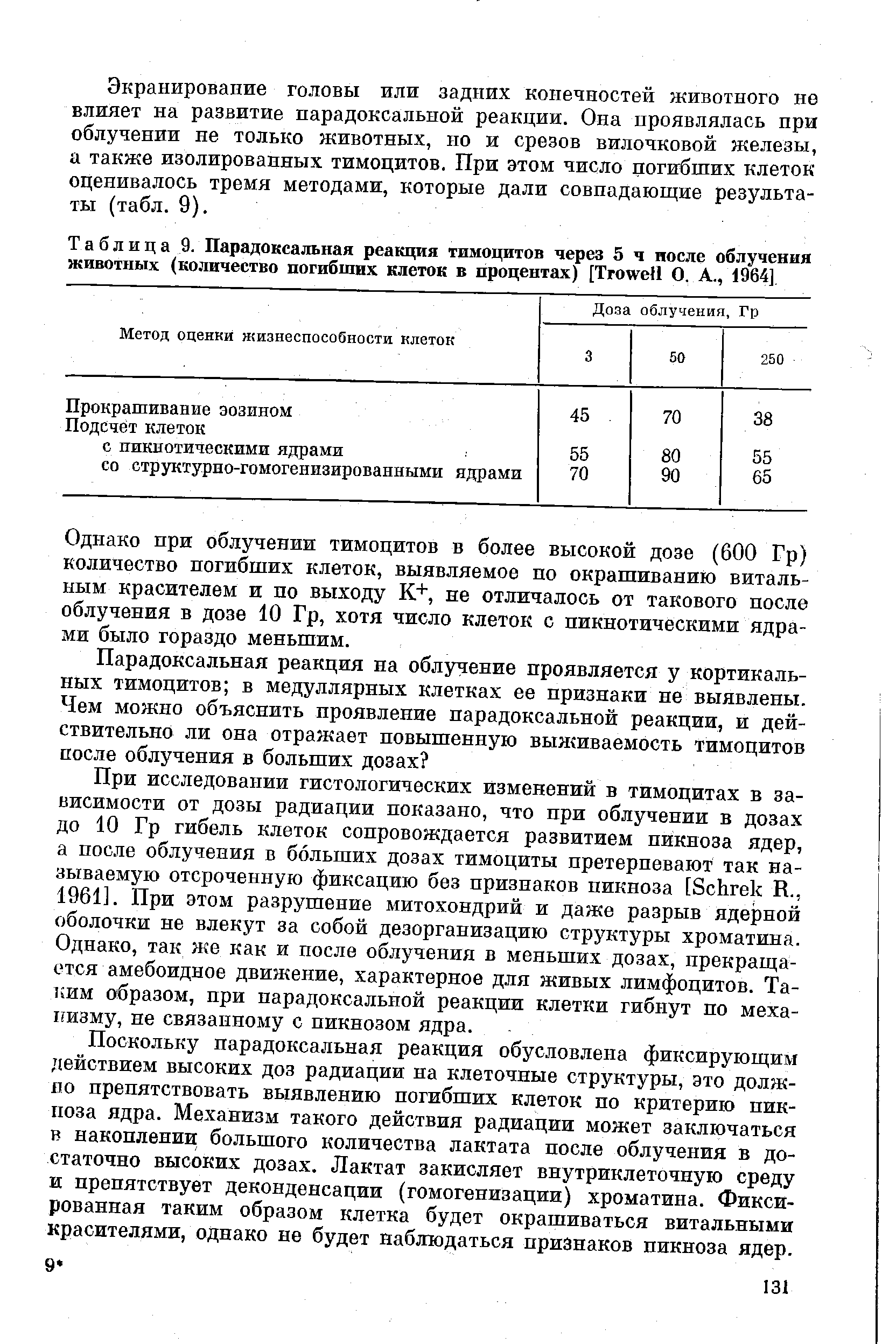 Таблица 9. Парадоксальная реакция тимоцитов через 5 ч после облучения животных (количество погибших клеток в процентах) [ТготееН О. А., 1964]...