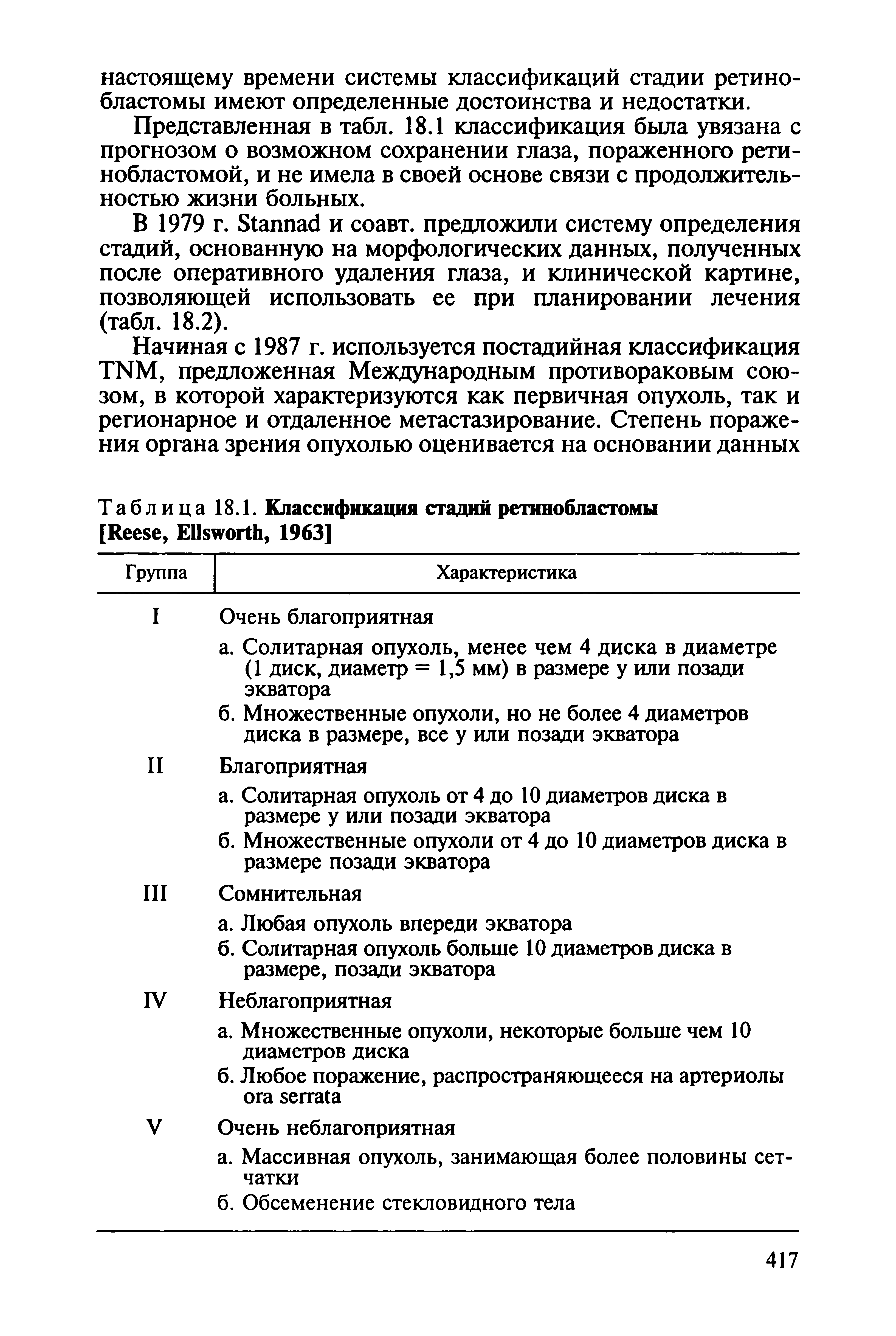 Таблица 18.1. Классификация стадий ретинобластомы [R , E , 1963]...