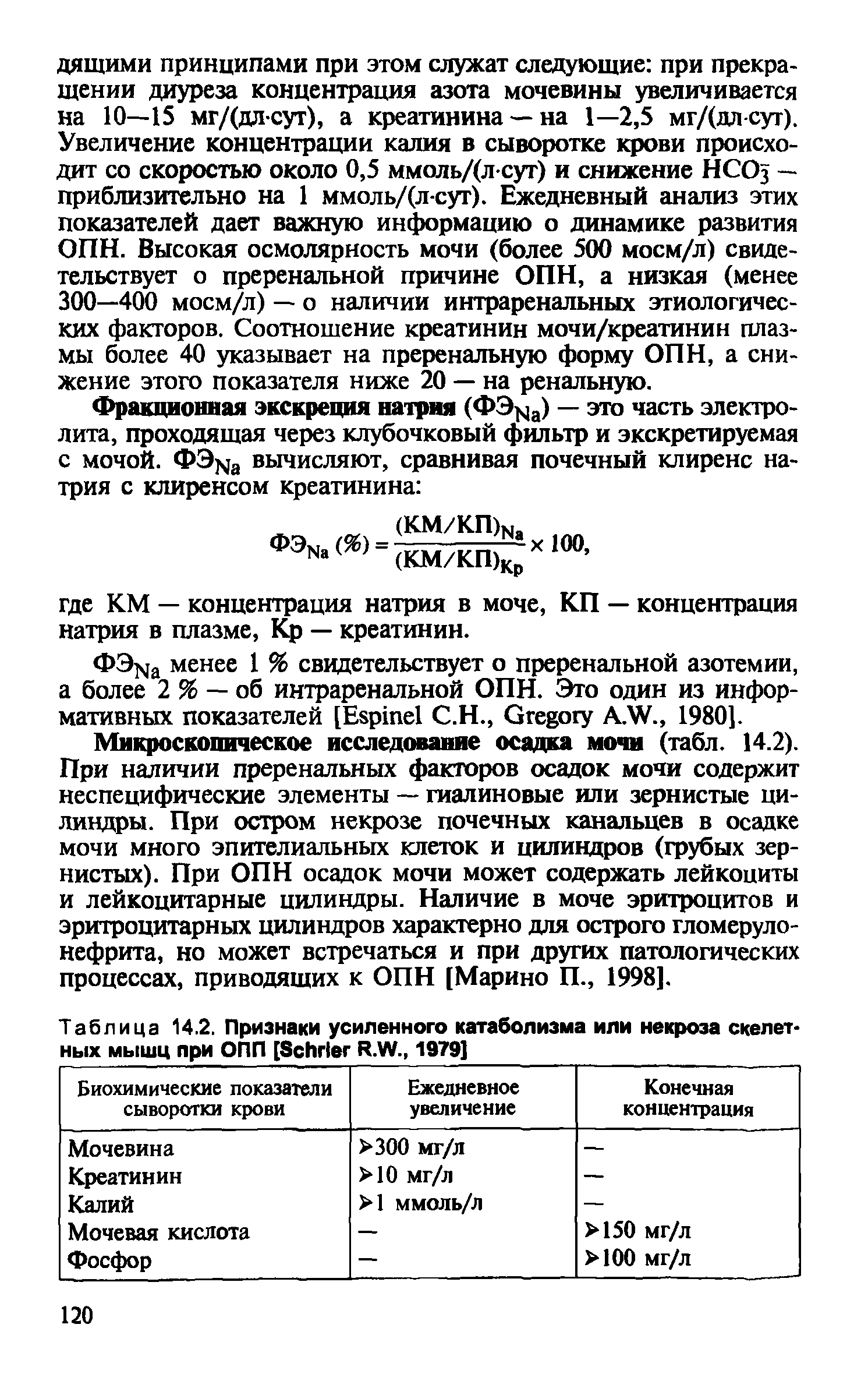 Таблица 14.2. Признаки усиленного катаболизма или некроза скелетных мышц при ОПП [всНг1ег Ц.УУ., 1979]...