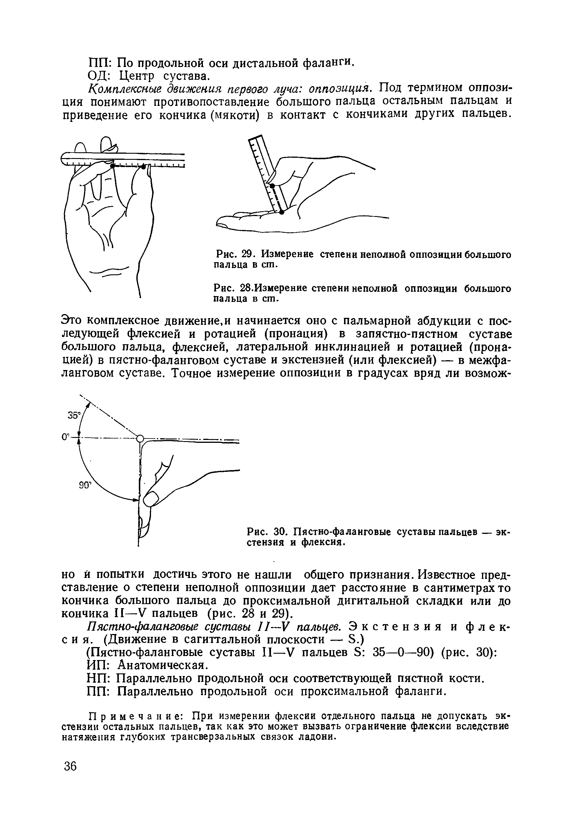 Рис. 29. Измерение степени неполной оппозиции большого пальца в ст.