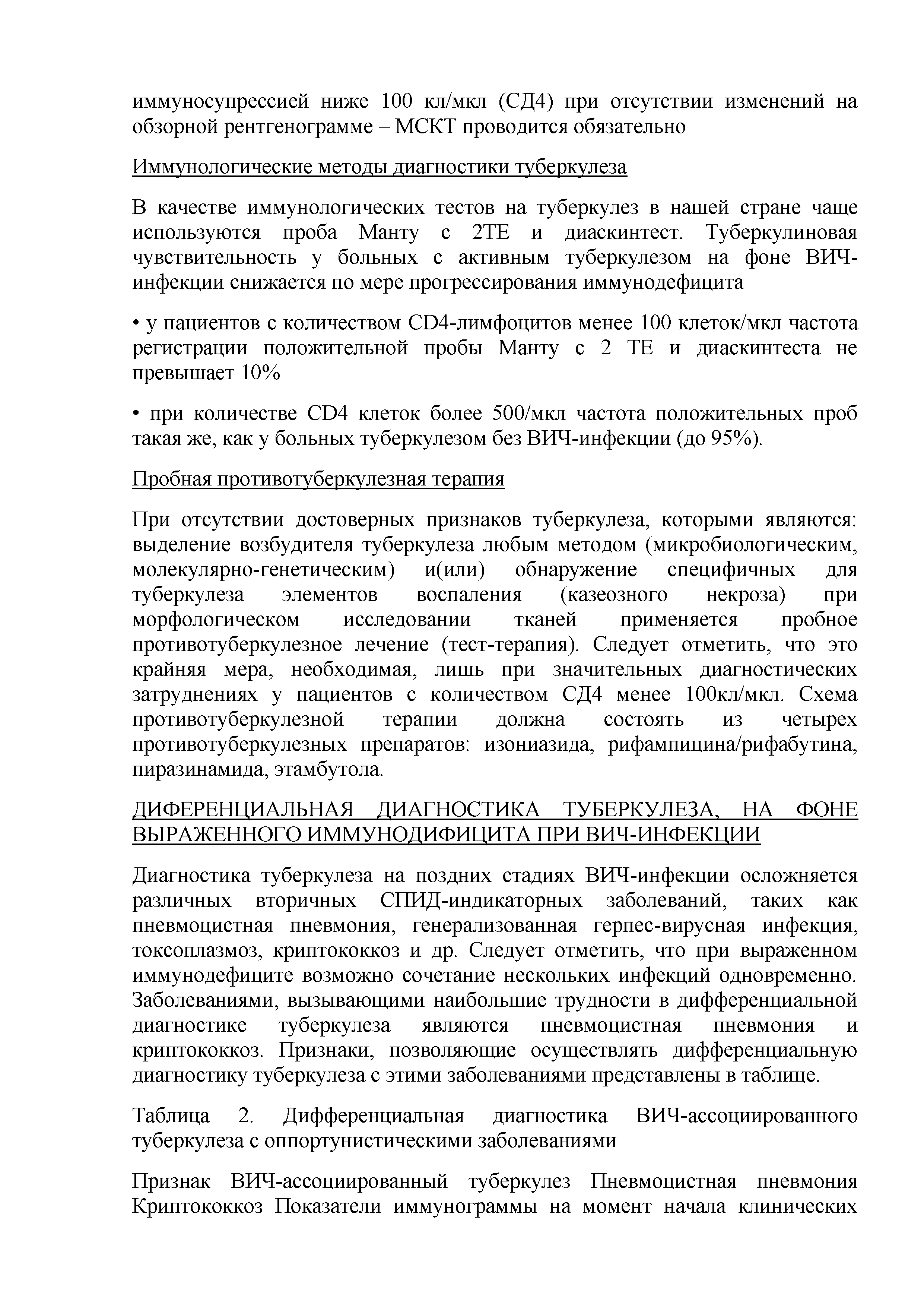 Таблица 2. Дифференциальная диагностика ВИЧ-ассоциированного туберкулеза с оппортунистическими заболеваниями...