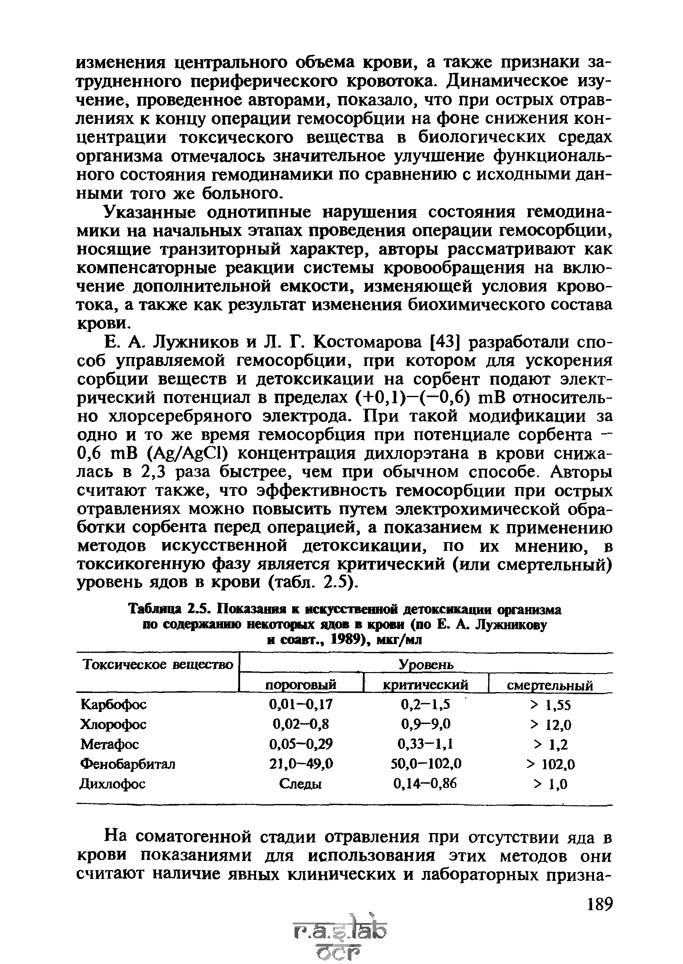 Таблица 2.5. Показания к искусственной детоксикации организма по содержанию некоторых ядов в крови (по Е. А. Лужникову и соавт., 1989), мкг/мл...