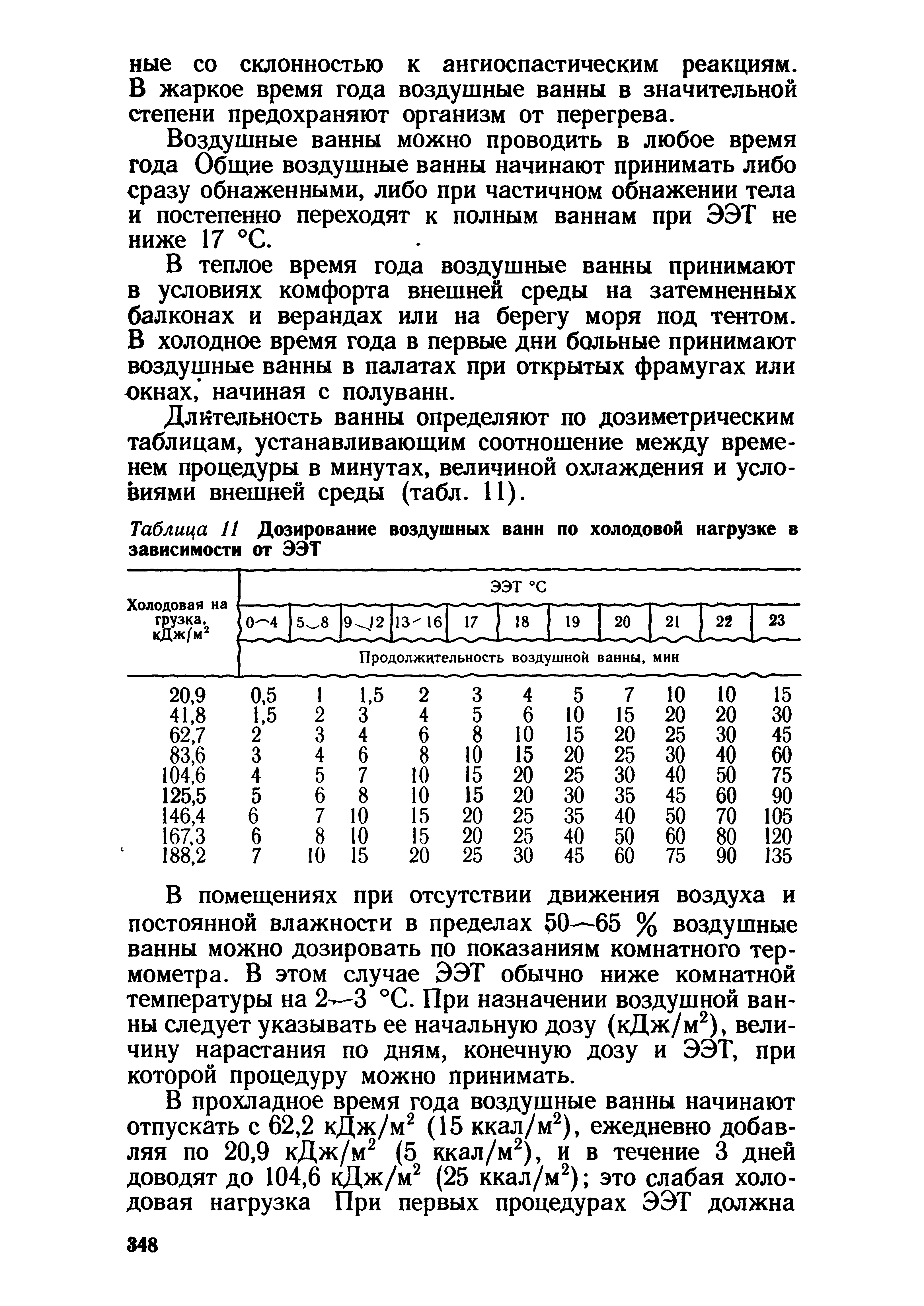 Таблица 11 Дозирование воздушных ванн по холодовой нагрузке в зависимости от ЭЭТ...