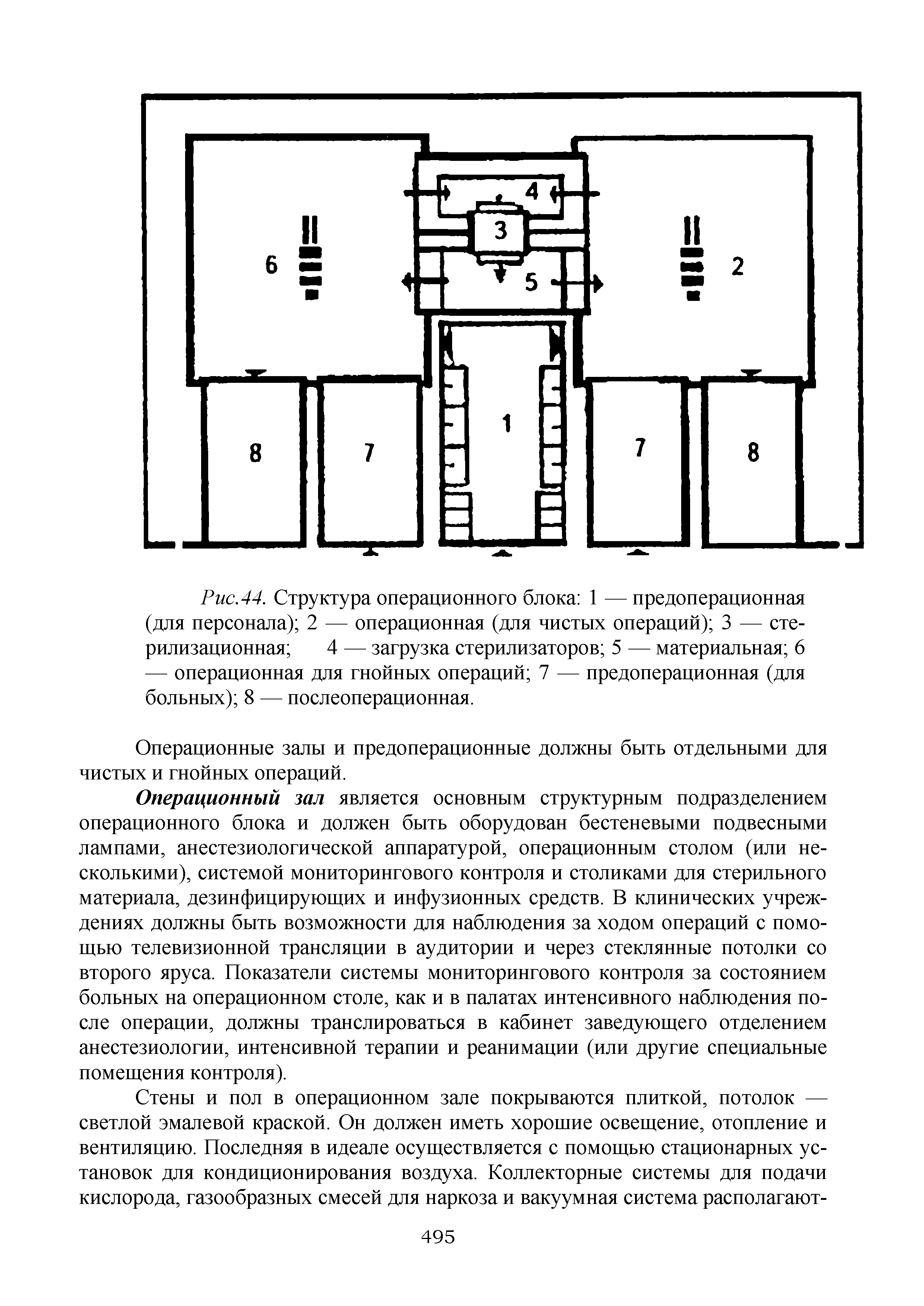 Рис. 44. Структура операционного блока 1 —предоперационная (для персонала) 2 — операционная (для чистых операций) 3 — стерилизационная 4 — загрузка стерилизаторов 5 — материальная 6 — операционная для гнойных операций 7 — предоперационная (для больных) 8 — послеоперационная.