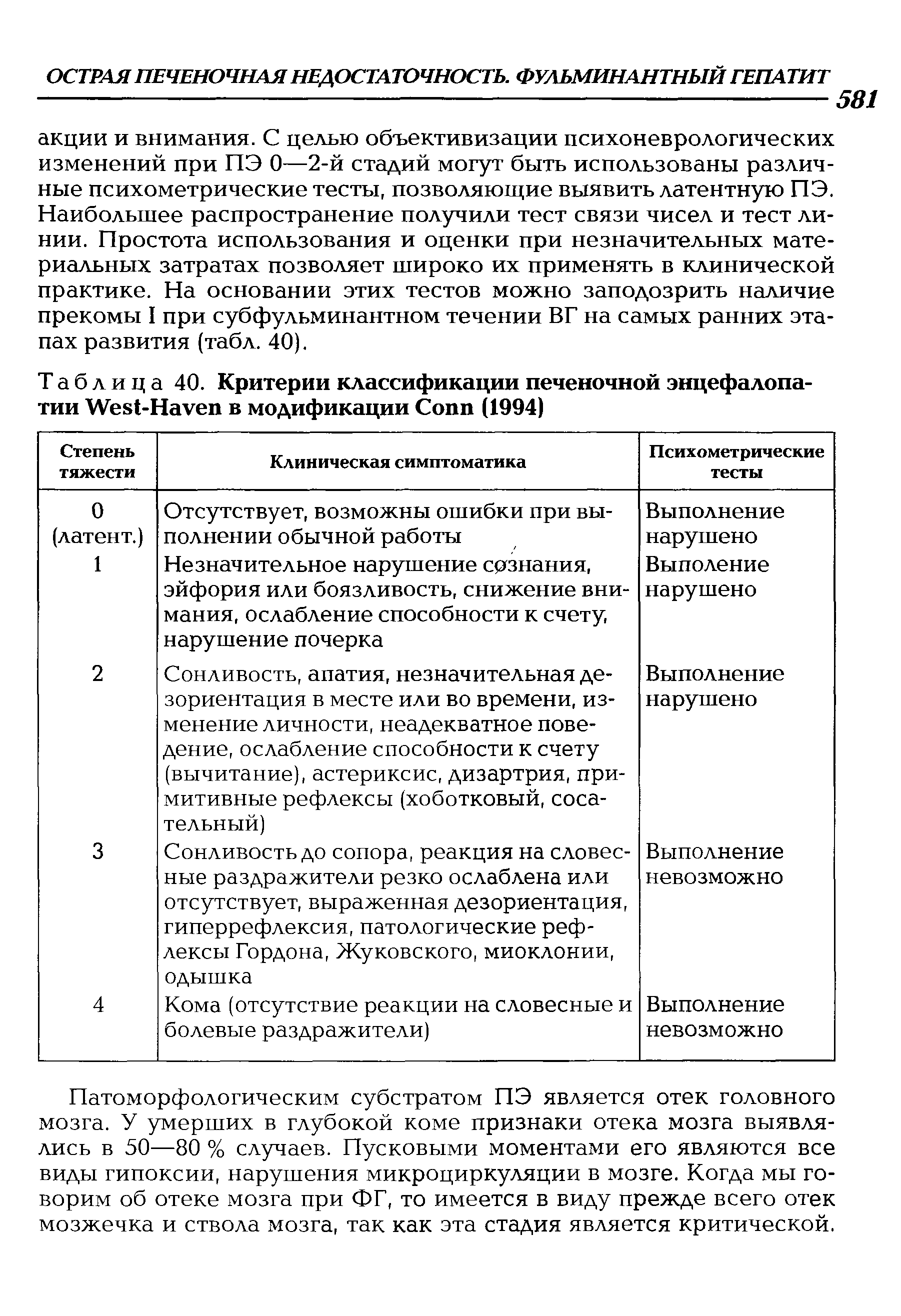 Таблица 40. Критерии классификации печеночной энцефалопатии W -H в модификации C (1994)...