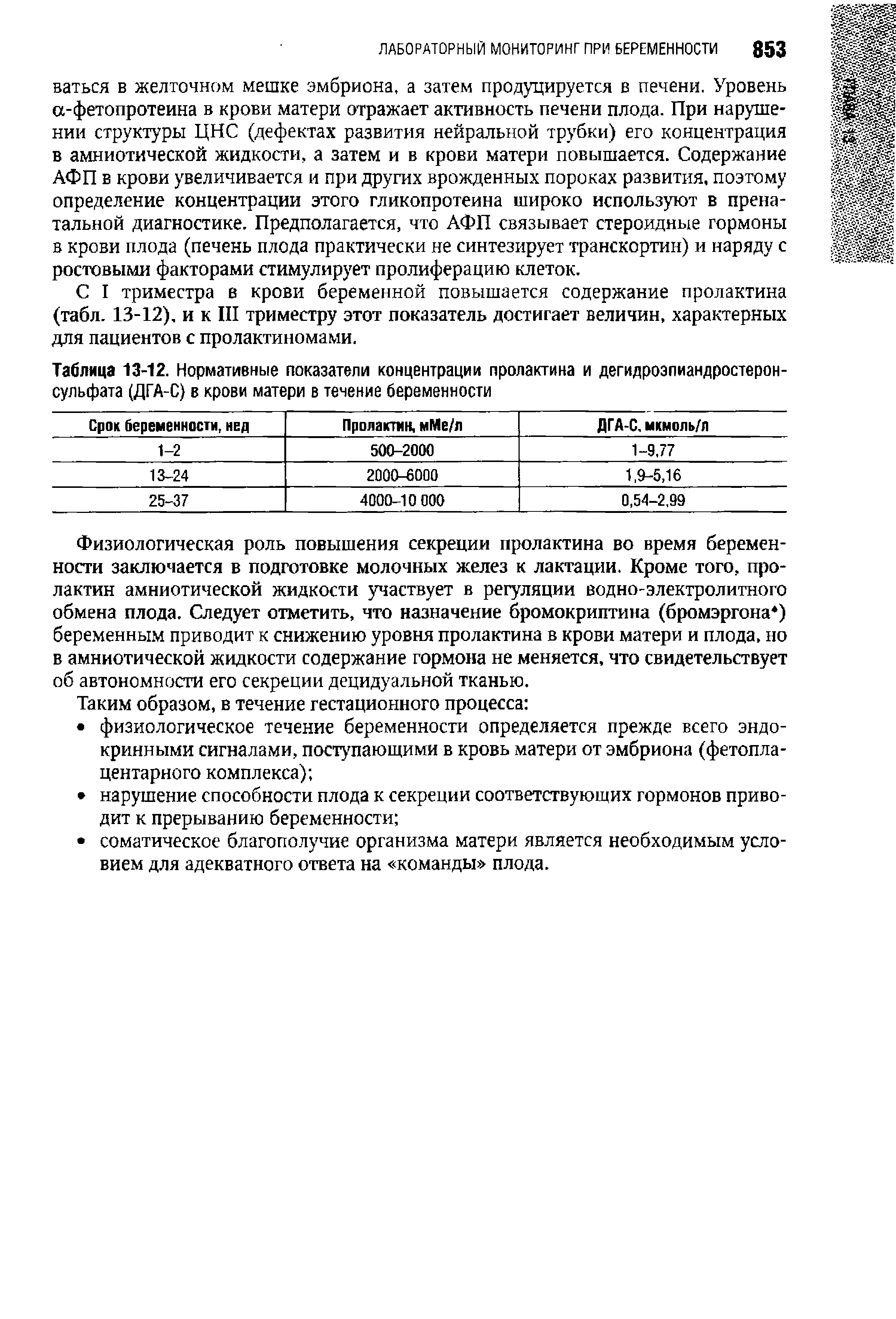Таблица 13-12. Нормативные показатели концентрации пролактина и дегидроэпиандростеронсульфата (ДГА-С) в крови матери в течение беременности...