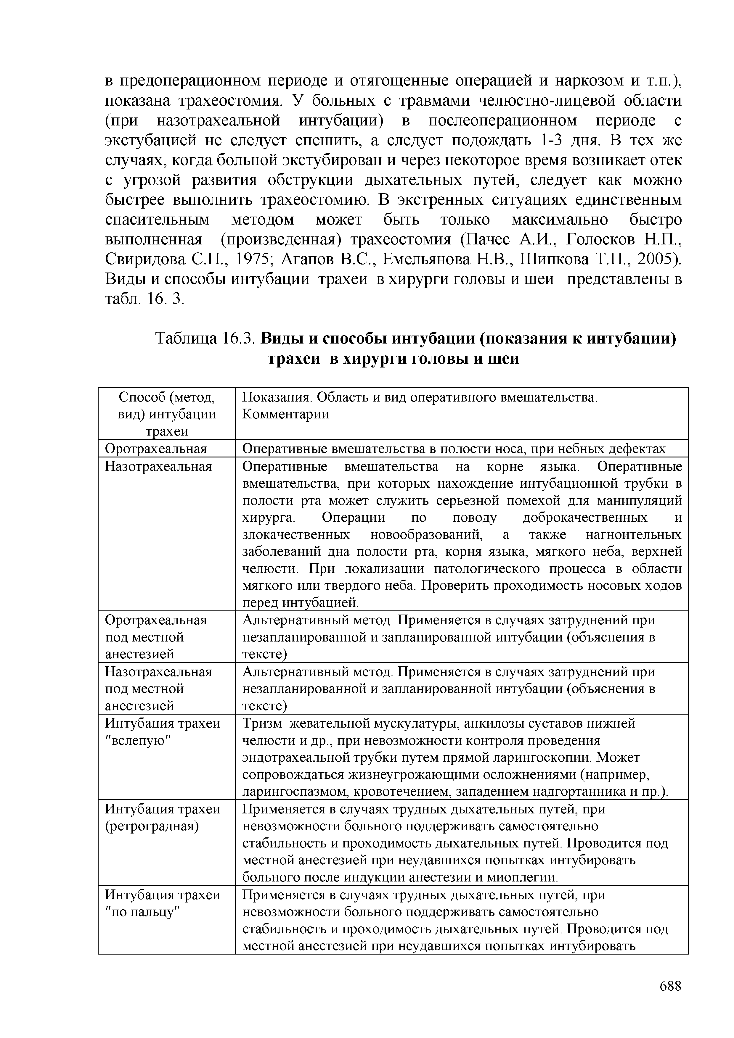 Таблица 16.3. Виды и способы интубации (показания к интубации) трахеи в хирурги головы и шеи...