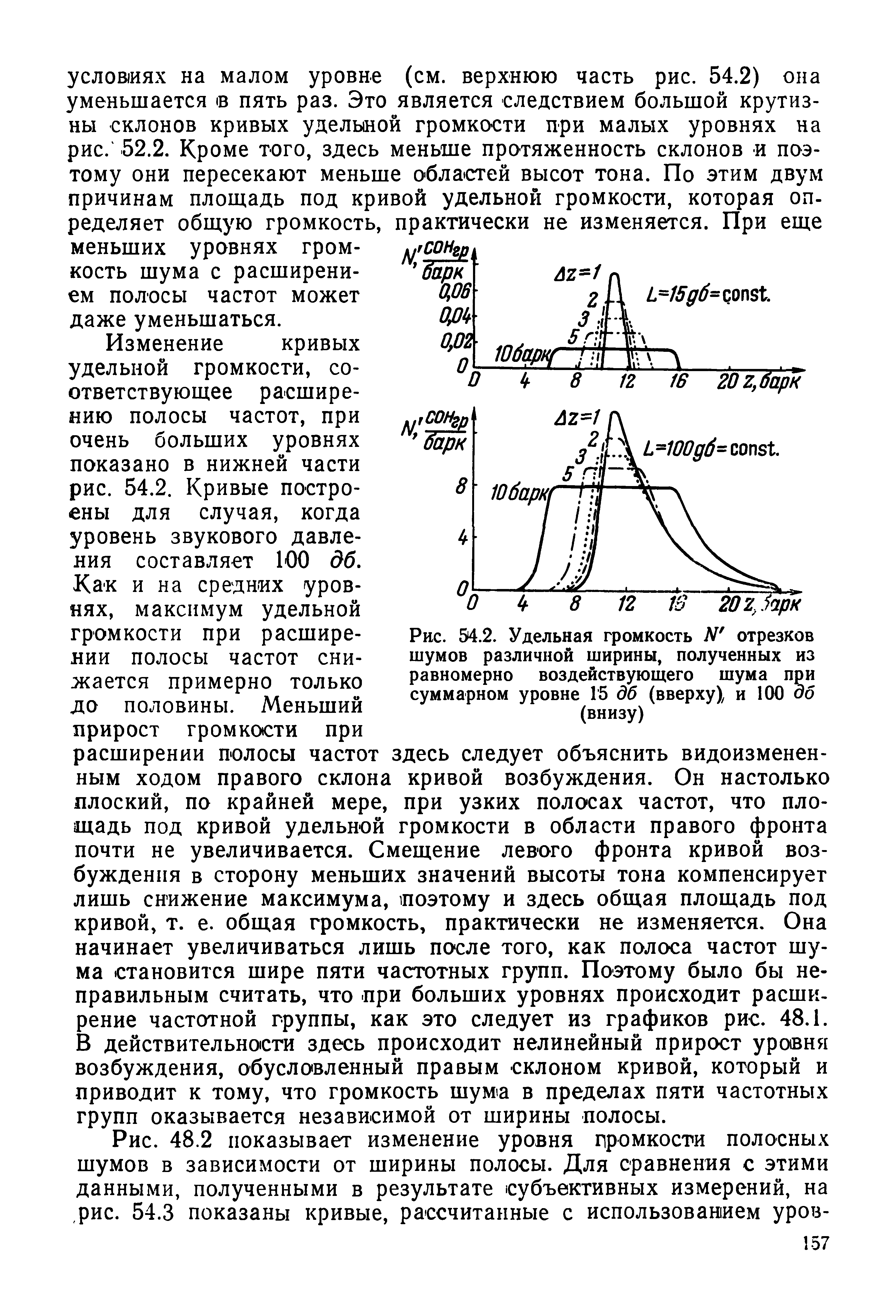 Рис. 54.2. Удельная громкость № отрезков шумов различной ширины, полученных из равномерно воздействующего шума при суммарном уровне 15 дб (вверху), и 100 об (внизу)...