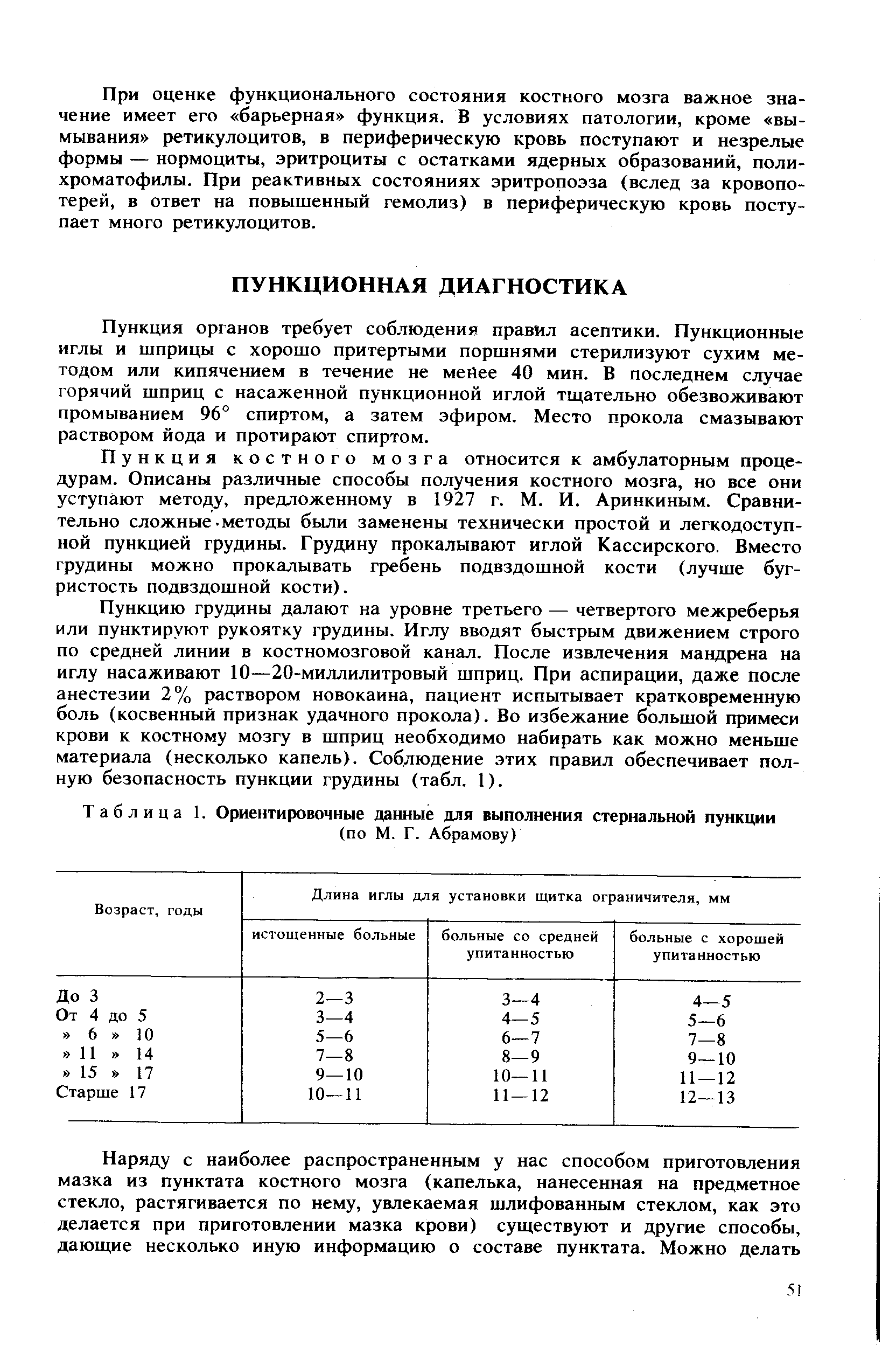 Таблица 1. Ориентировочные данные для выполнения стернальной пункции (по М. Г. Абрамову)...