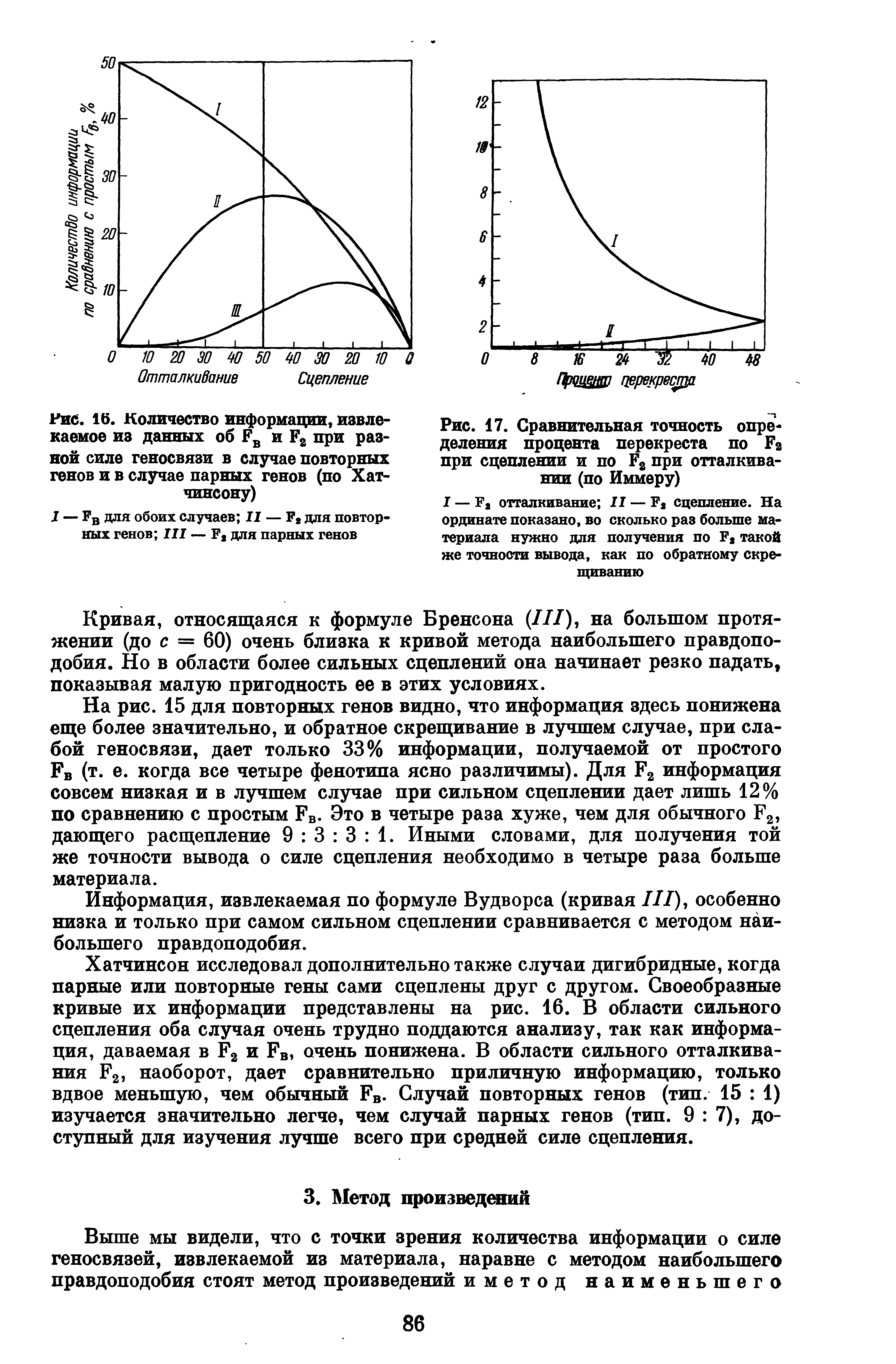 Рис. 16. Количество информации, извлекаемое из данных об FB и F2 при разной силе геносвязи в случае повторных генов и в случае парных генов (по Хатчинсону)...