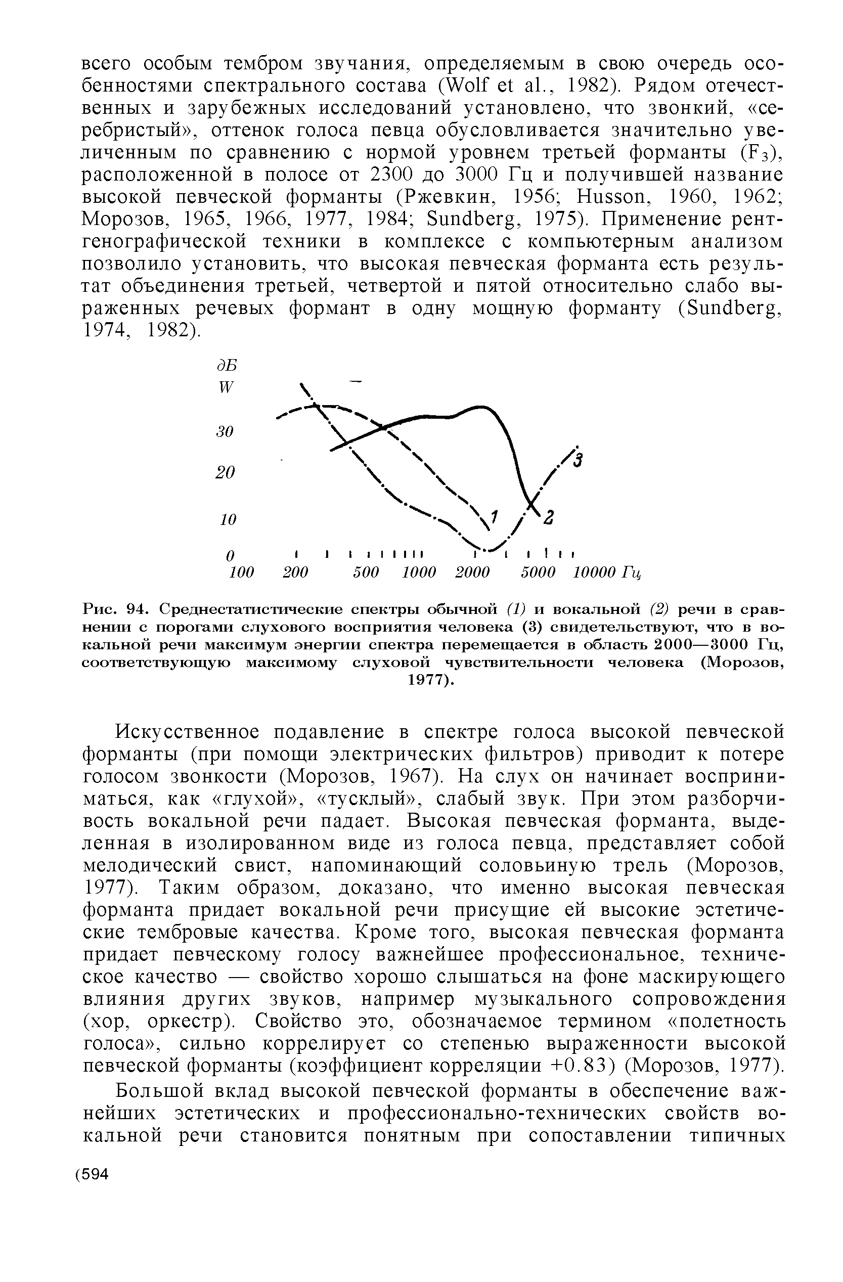 Рис. 94. Среднестатистические спектры обычной (1) и вокальной (2) речи в сравнении с порогами слухового восприятия человека (3) свидетельствуют, что в вокальной речи максимум энергии спектра перемещается в область 2000—3000 Гц,...