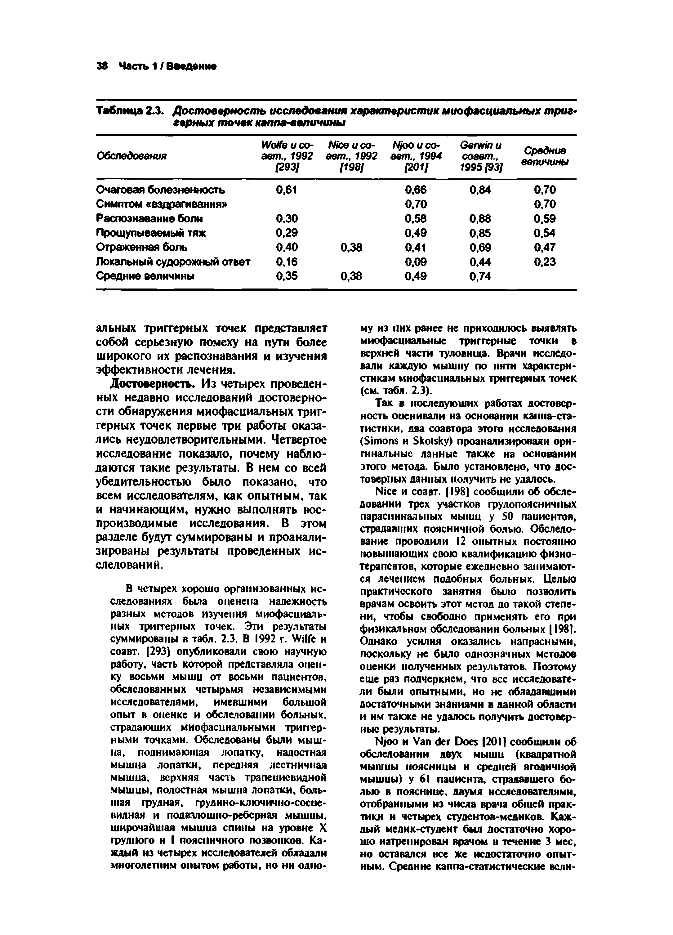 Таблица 2.3. Достоверность исследования характеристик миофасциальных триггерных точек каппа-величины ...