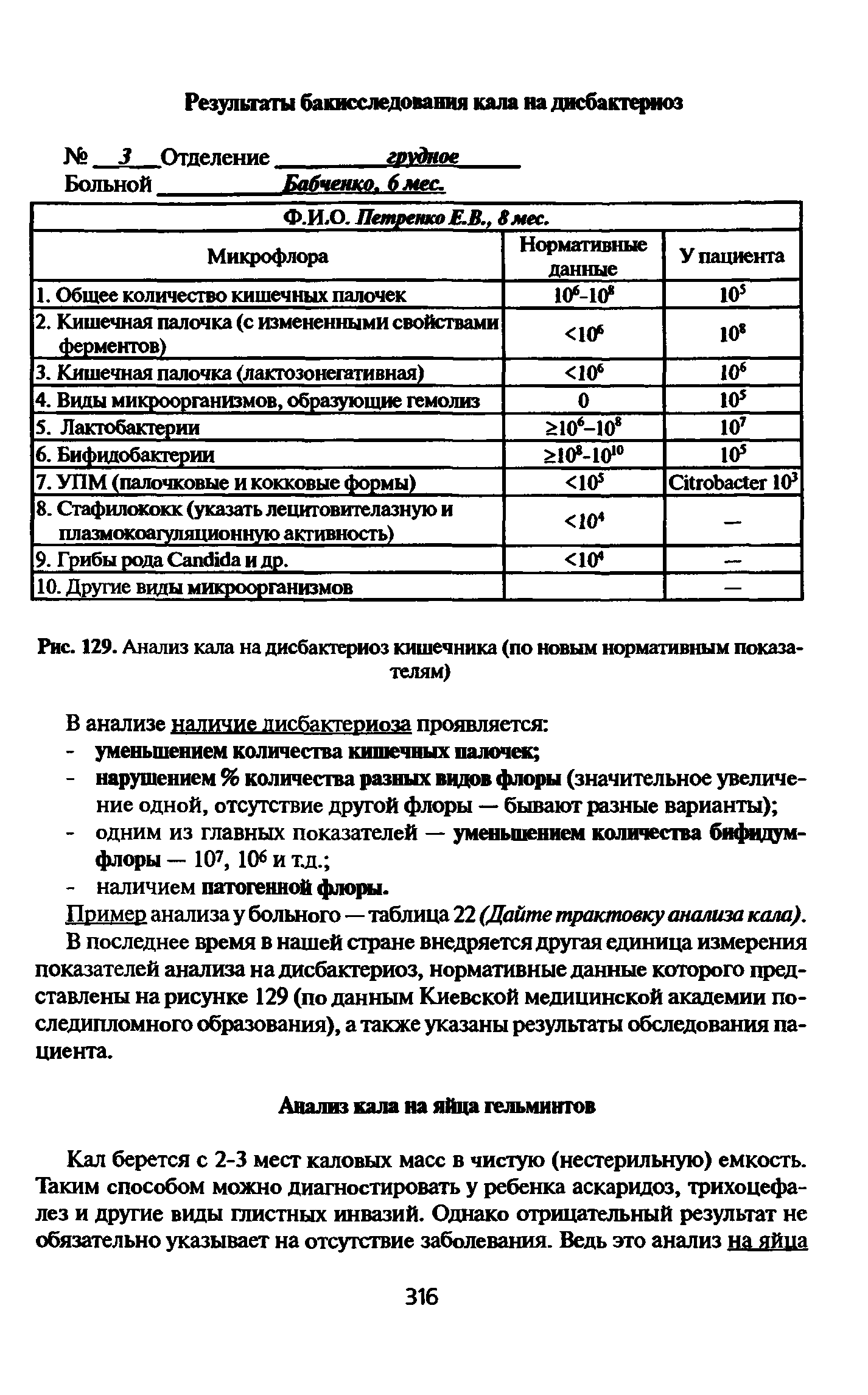 Рис. 129. Анализ кала на дисбактериоз кишечника (по новым нормативным показателям)...