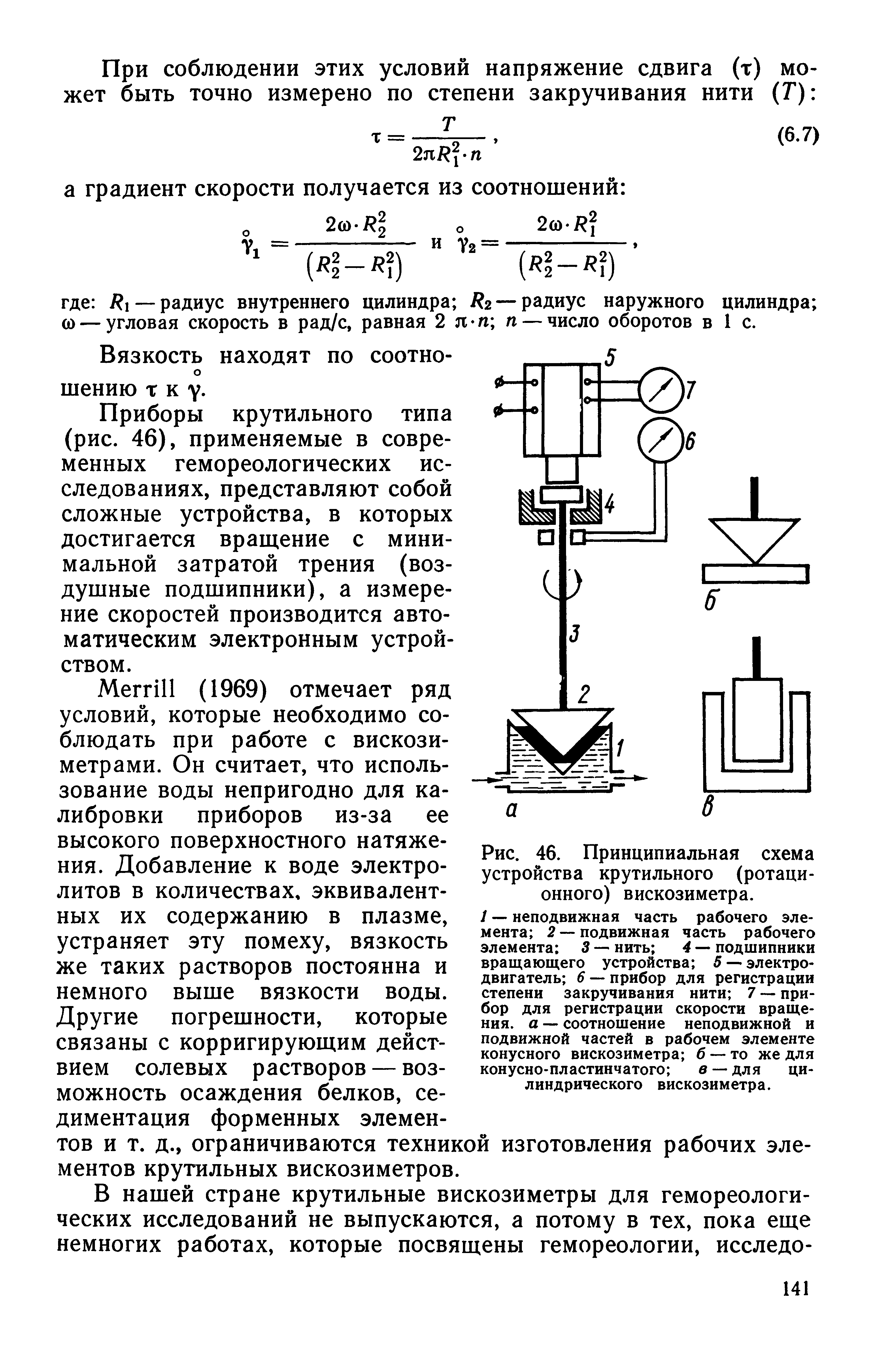 Рис. 46. Принципиальная схема устройства крутильного (ротационного) вискозиметра.