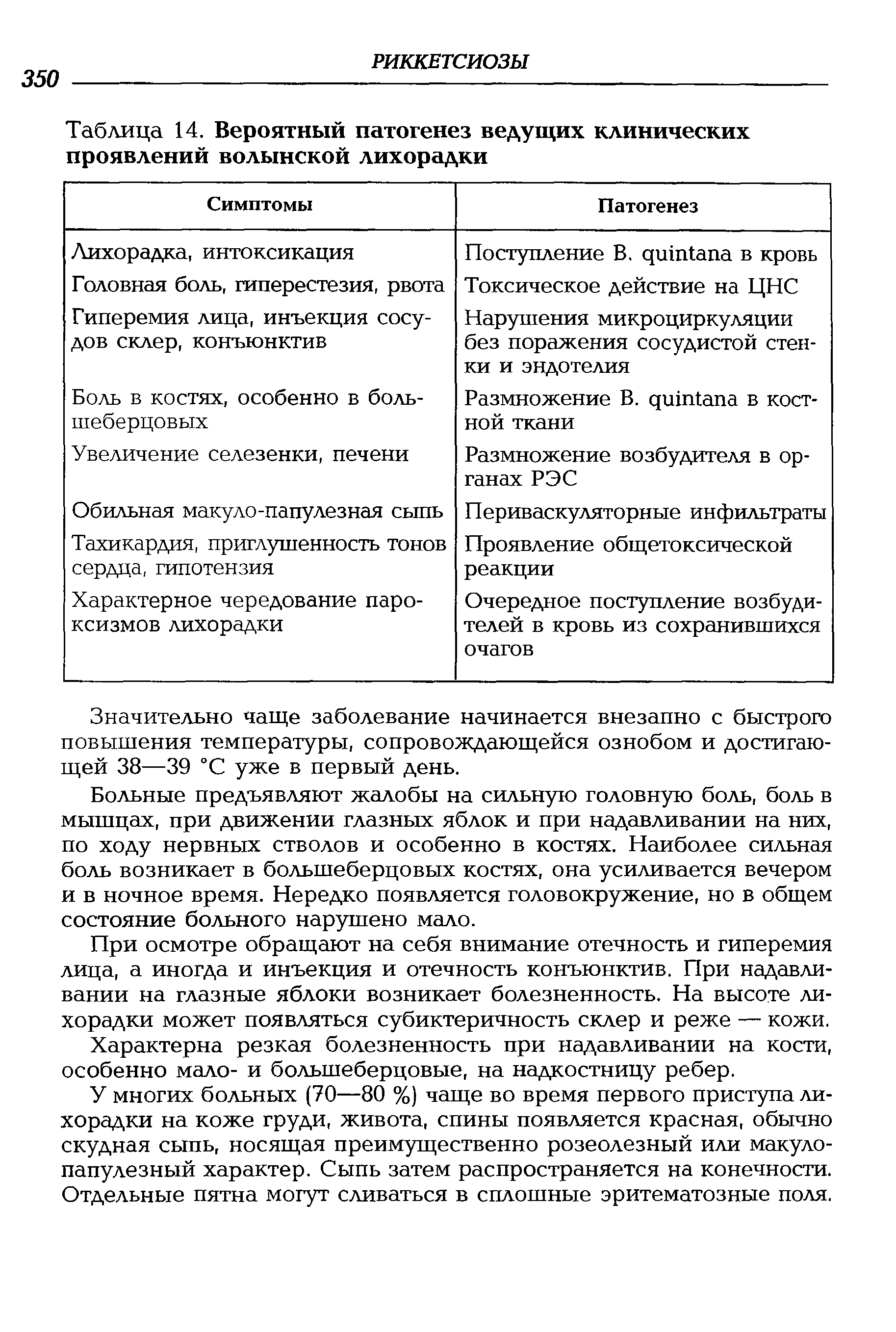 Таблица 14. Вероятный патогенез ведущих клинических проявлений волынской лихорадки...