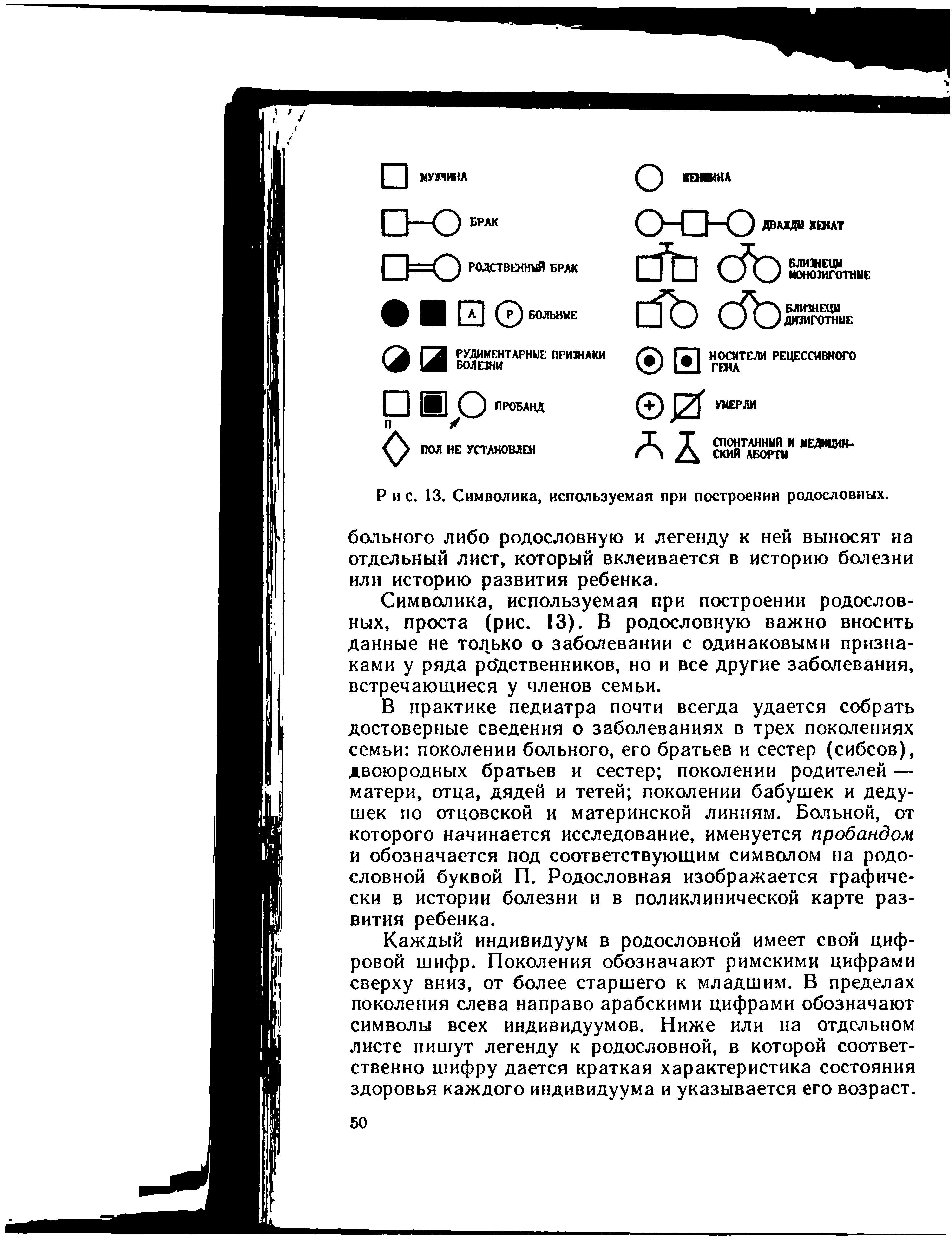 Рис. 13. Символика, используемая при построении родословных, больного либо родословную и легенду к ней выносят на отдельный лист, который вклеивается в историю болезни или историю развития ребенка.