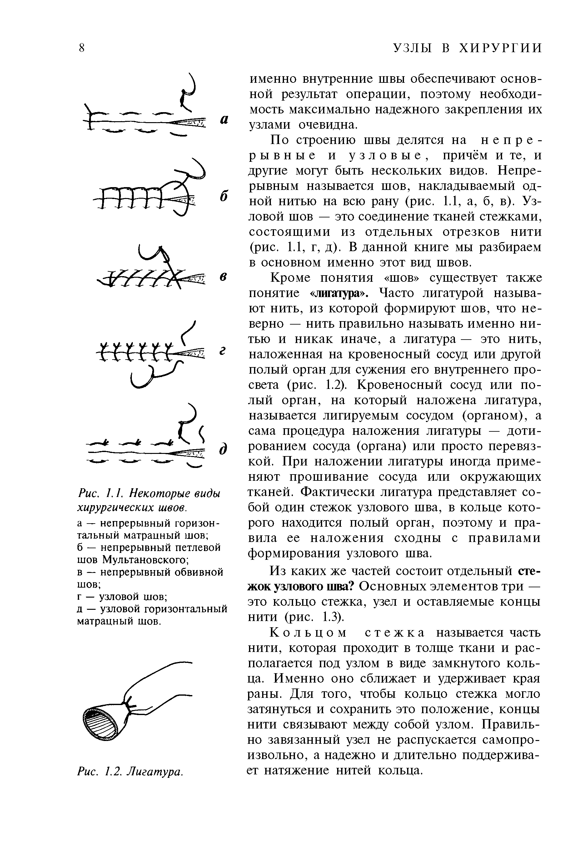 Рис. 1.1. Некоторые виды хирургических швов. а — непрерывный горизонтальный матрацный шов б — непрерывный петлевой шов Мультановского в — непрерывный обвивной шов ...