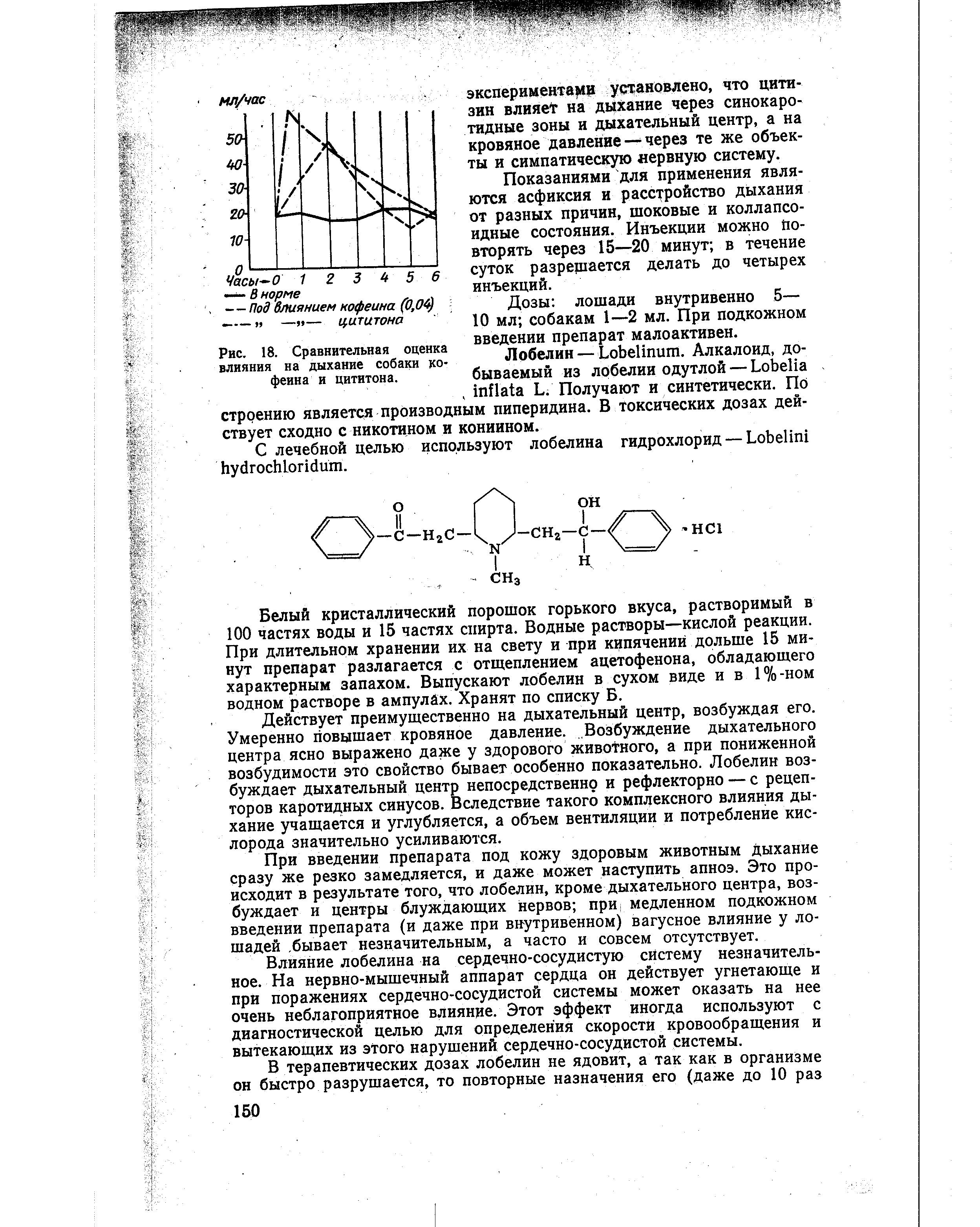 Рис. 18. Сравнительная оценка влияния на дыхание собаки кофеина и цититона.