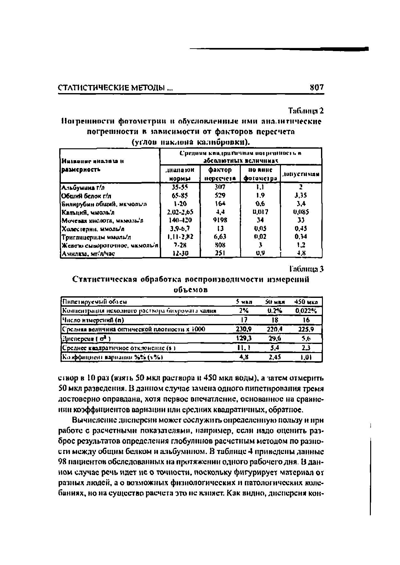 Таблица Статистическая обработка воспроизводимости измерений объемов...