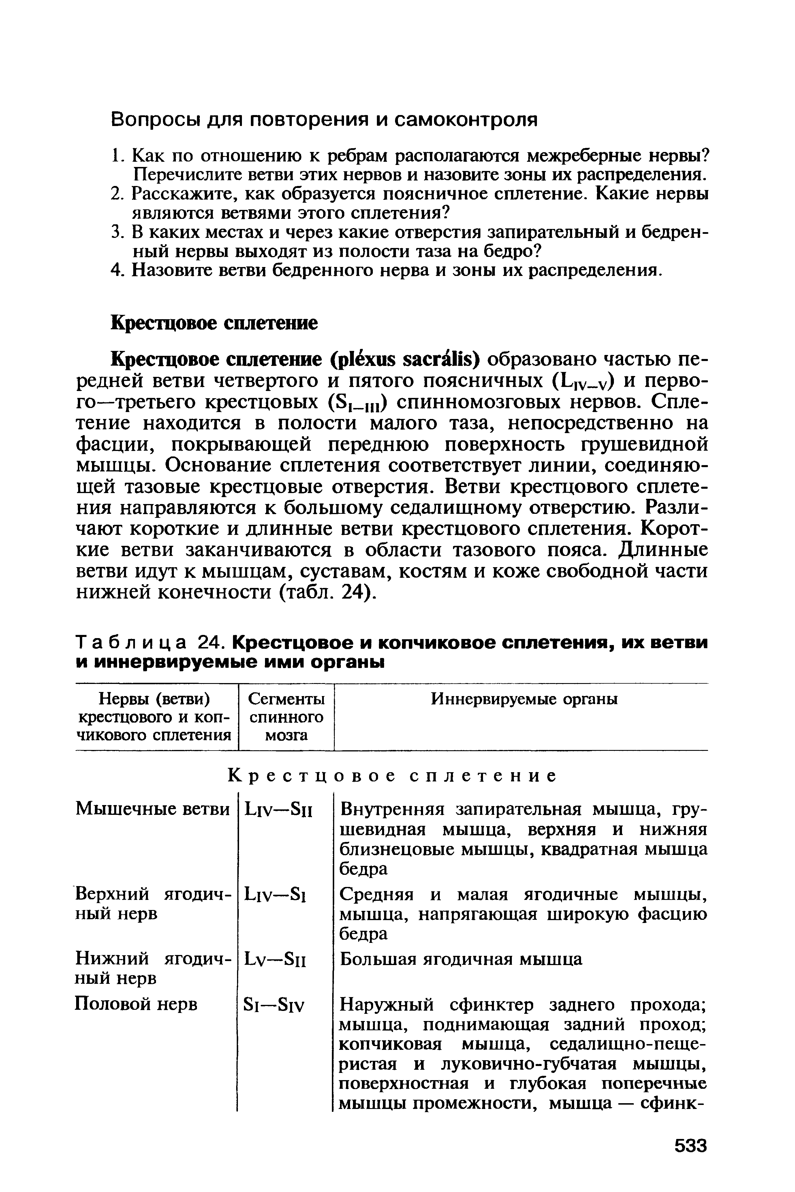 Таблица 24. Крестцовое и копчиковое сплетения, их ветви и иннервируемые ими органы...