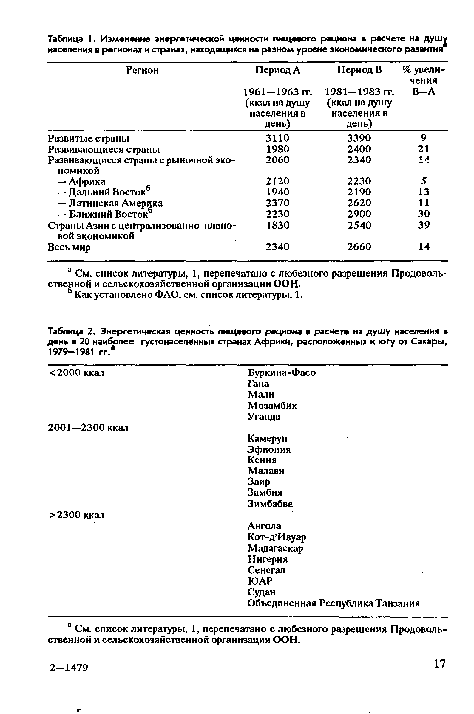 Таблица 2. Энергетическая ценность пищевого рациона в расчете на душу населения в день в 20 наиболее густонаселенных странах Африки, расположенных к югу от Сахары, 1979-1981 гг.а...