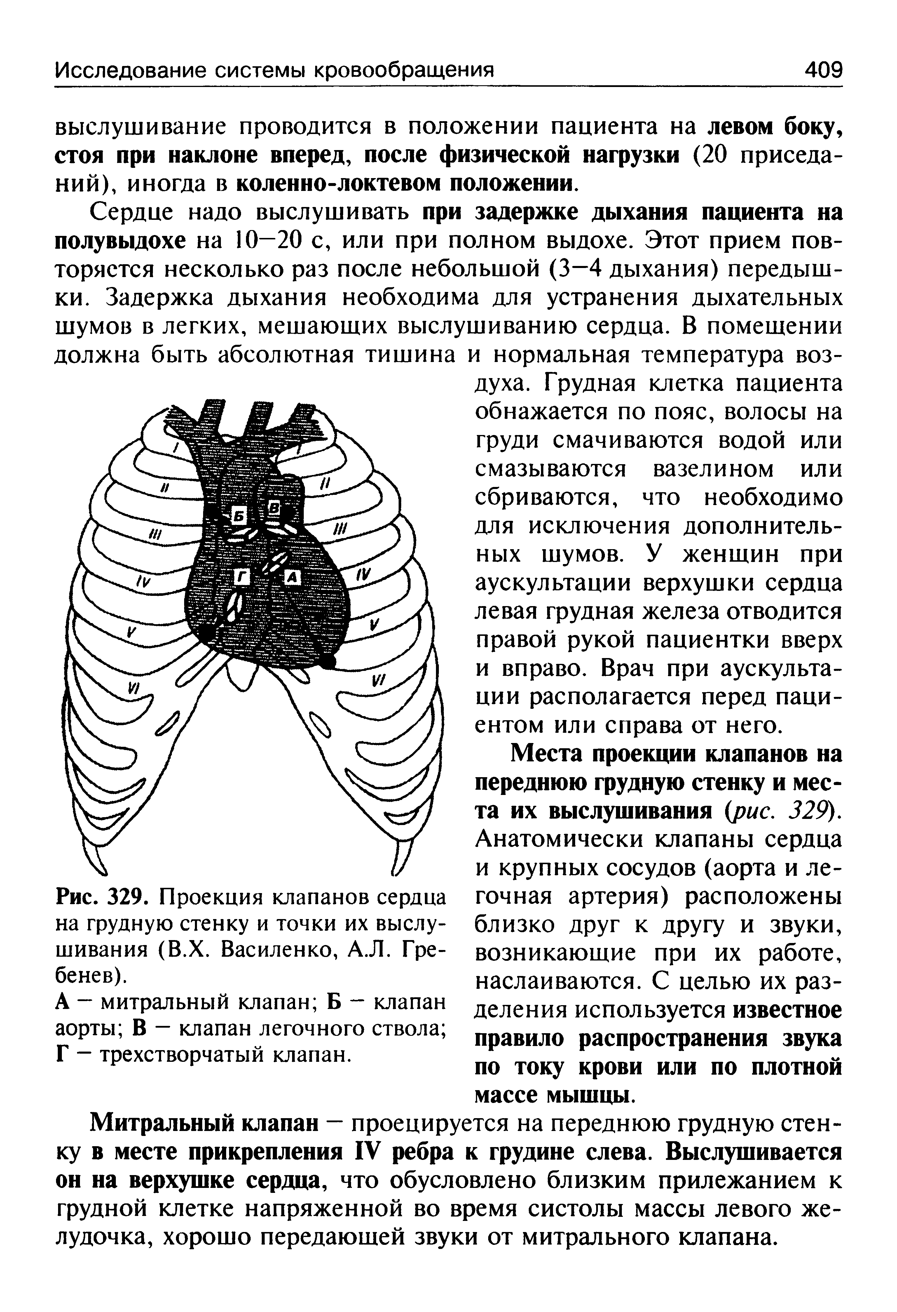 Рис. 329. Проекция клапанов сердца на грудную стенку и точки их выслушивания (В.Х. Василенко, А.Л. Гребенев).