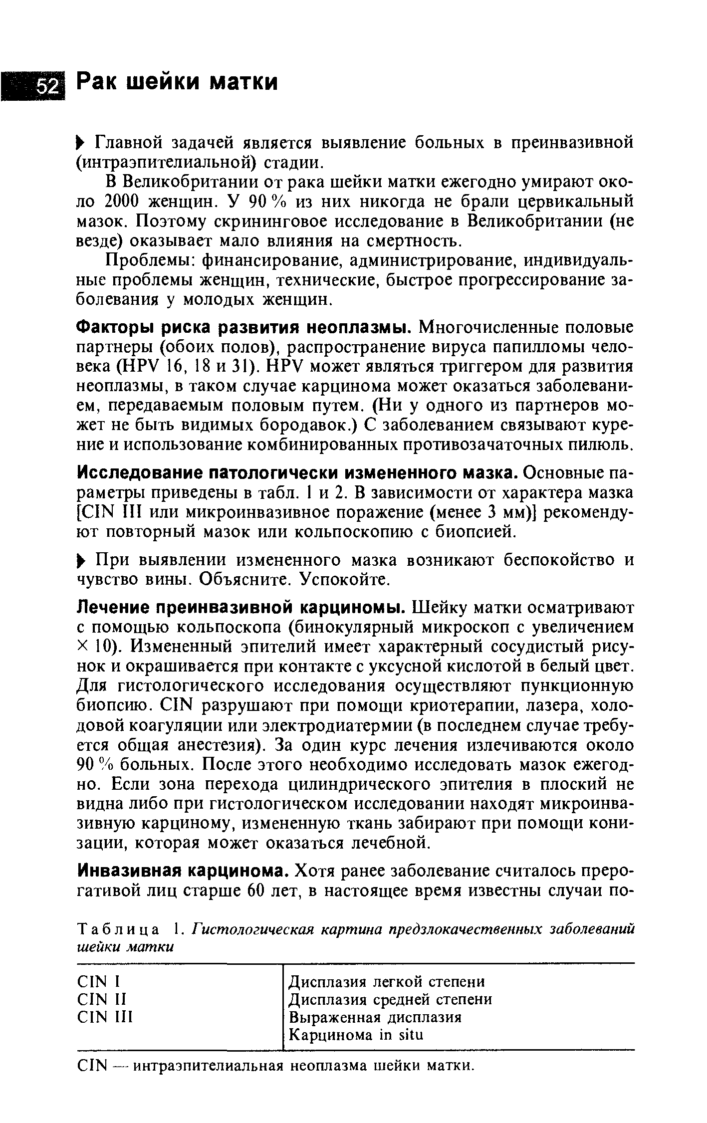 Таблица 1. Гистологическая картина предзлокачественных заболеваний шейки матки...