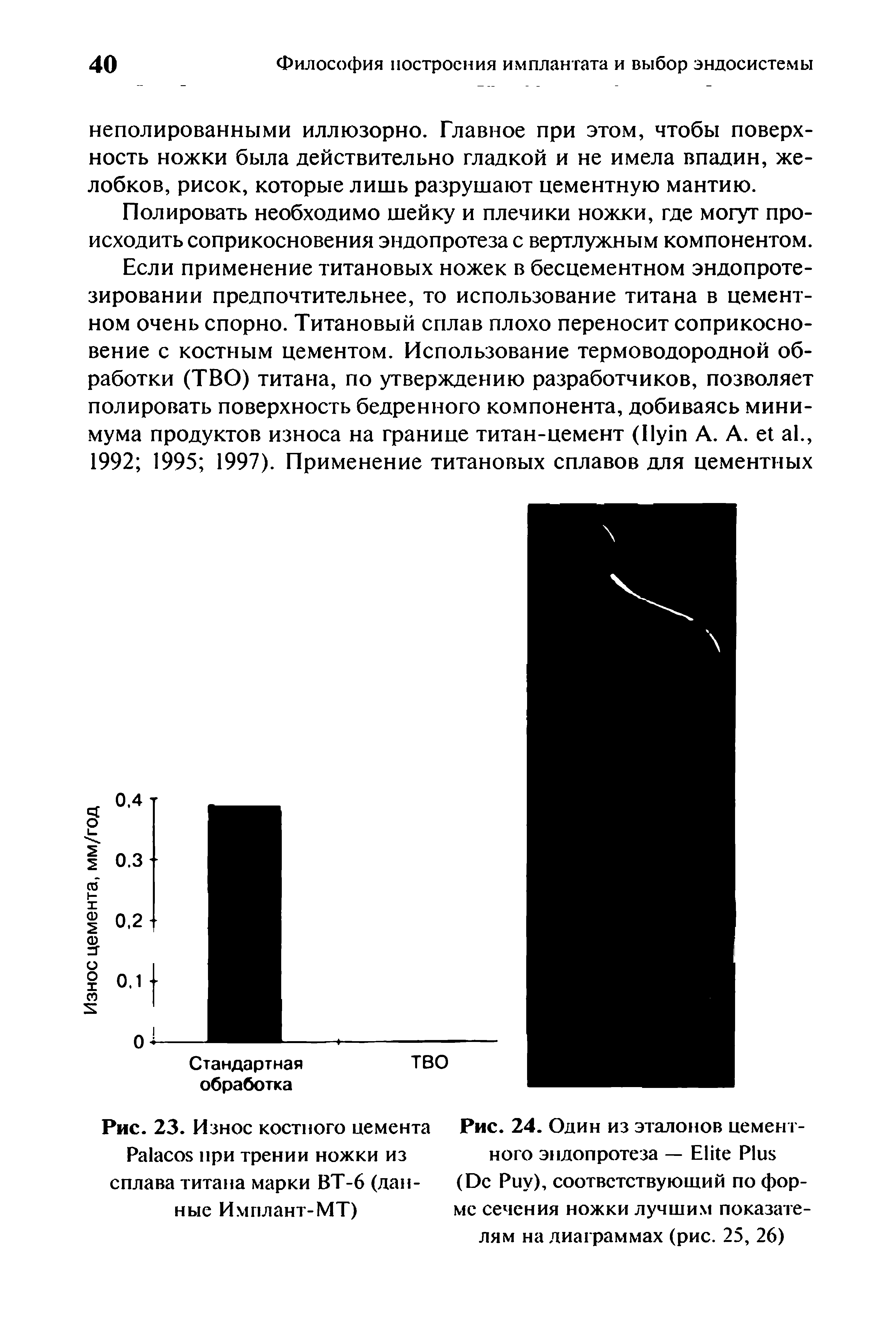 Рис. 23. Износ костного цемента Ра1асо при трении ножки из сплава титана марки ВТ-6 (данные Имплант-МТ)...